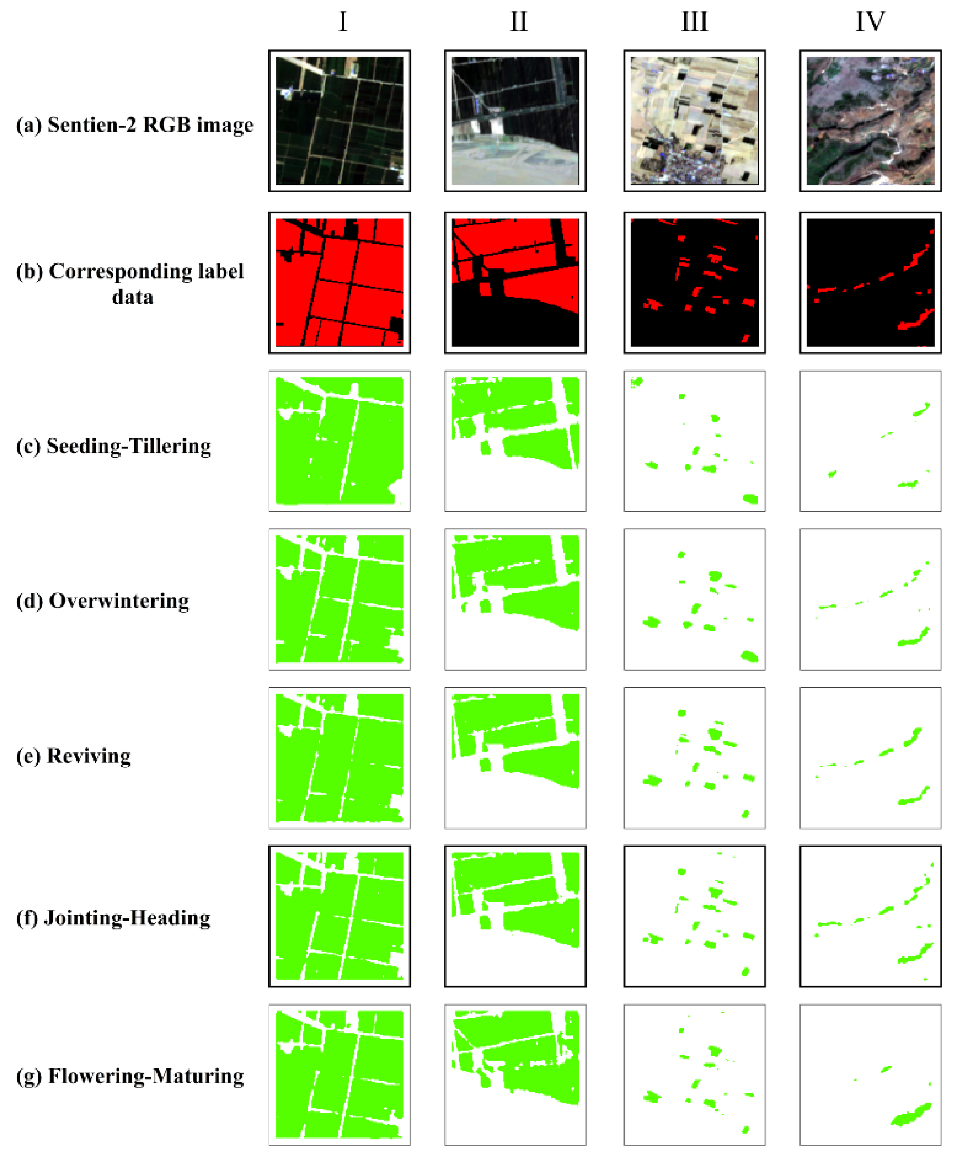Remotesensing 14 00893 g007 550