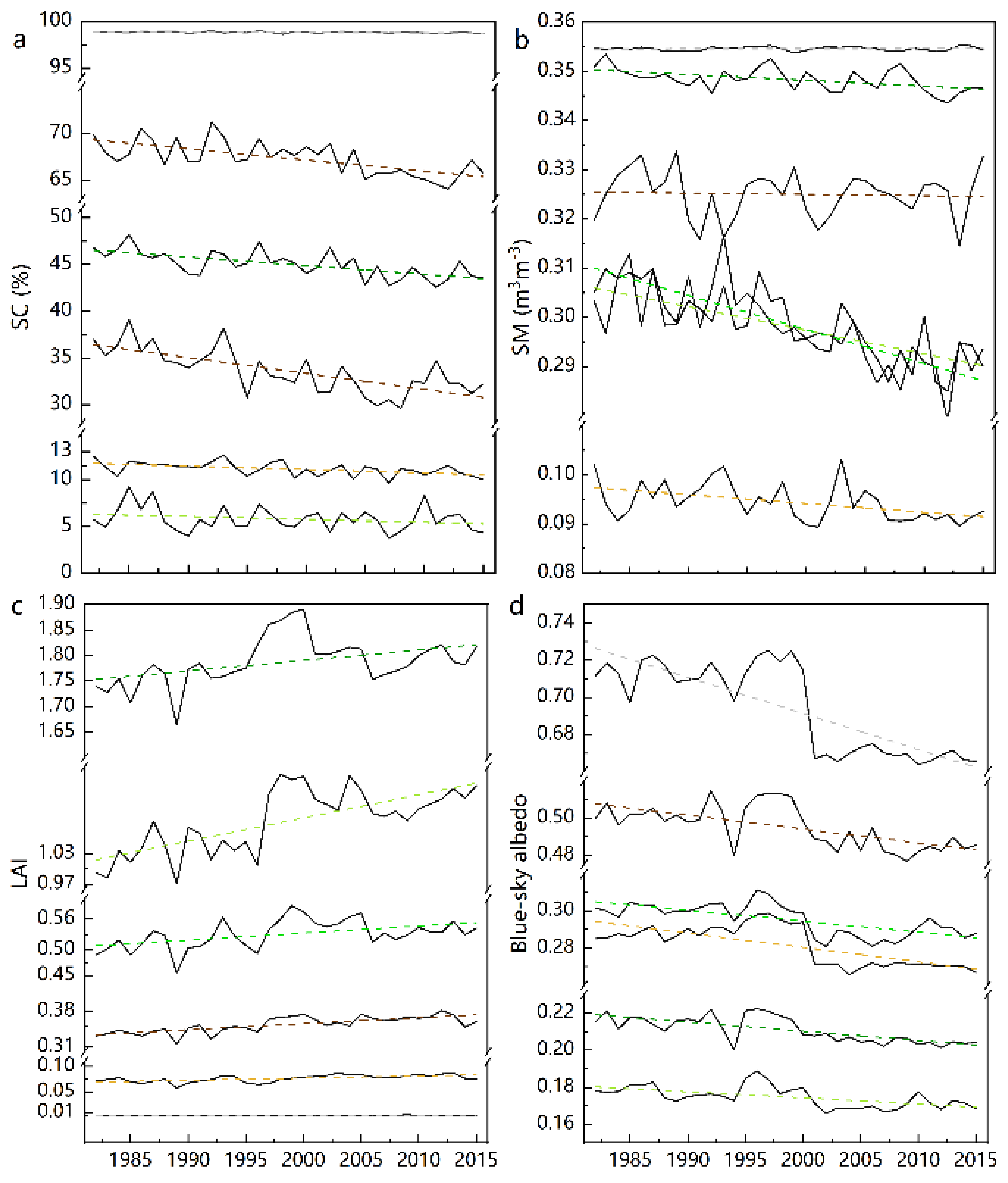 Remotesensing 14 00895 g004