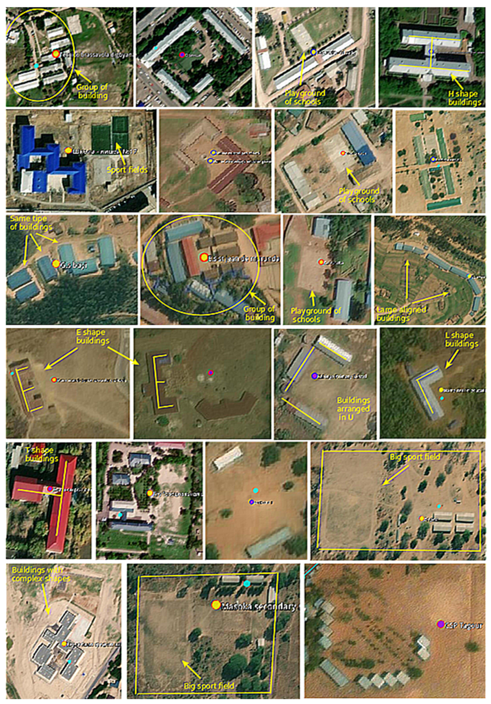 Remotesensing 14 00897 g001 550