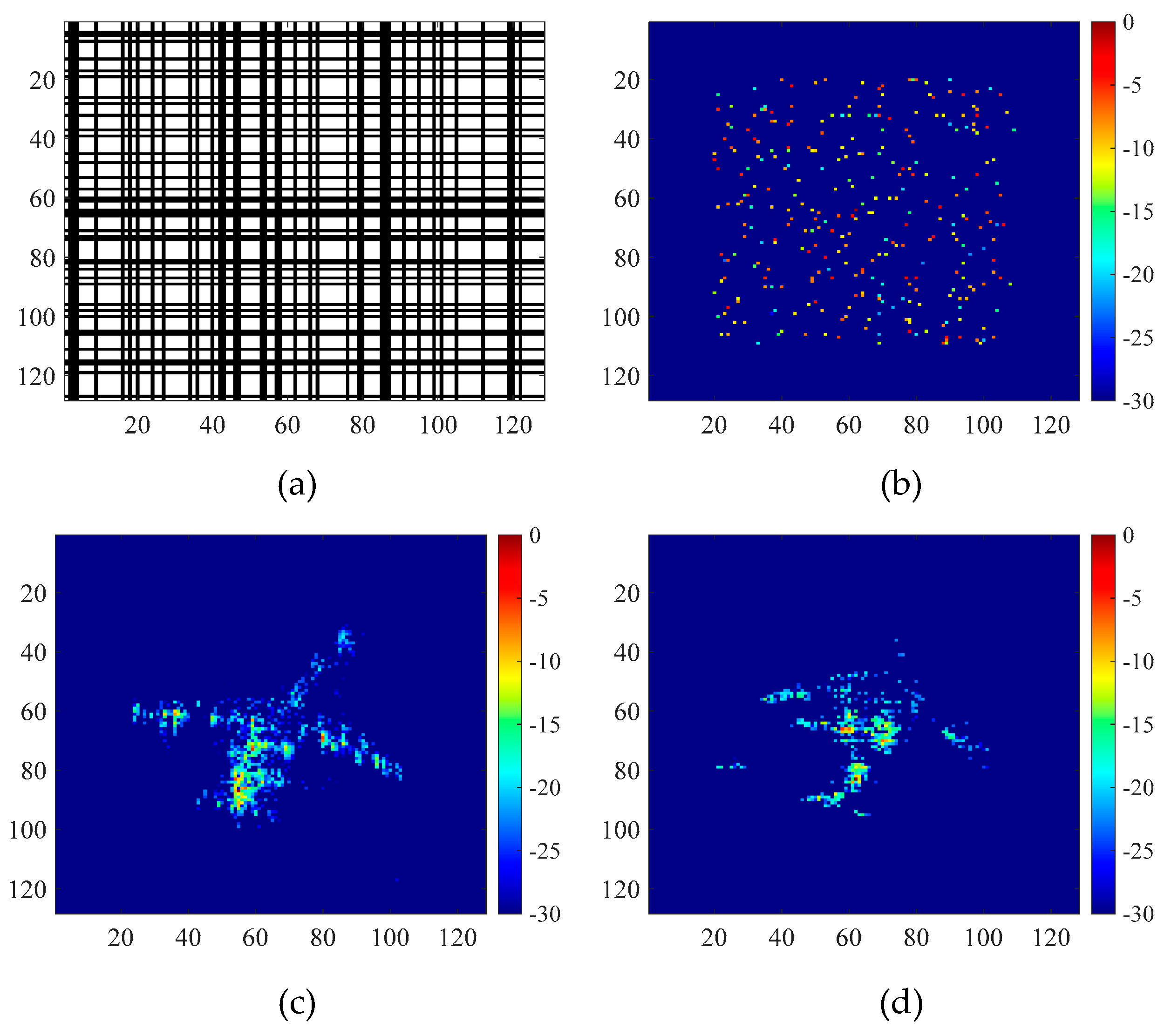Remotesensing 14 00901 g003 550