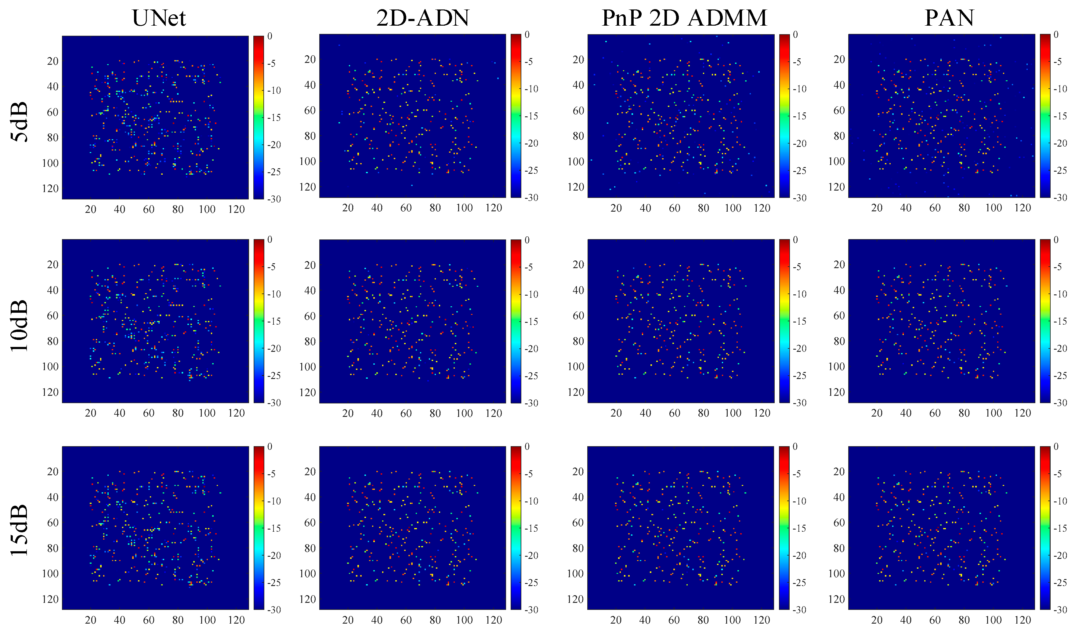 Remotesensing 14 00901 g004 550