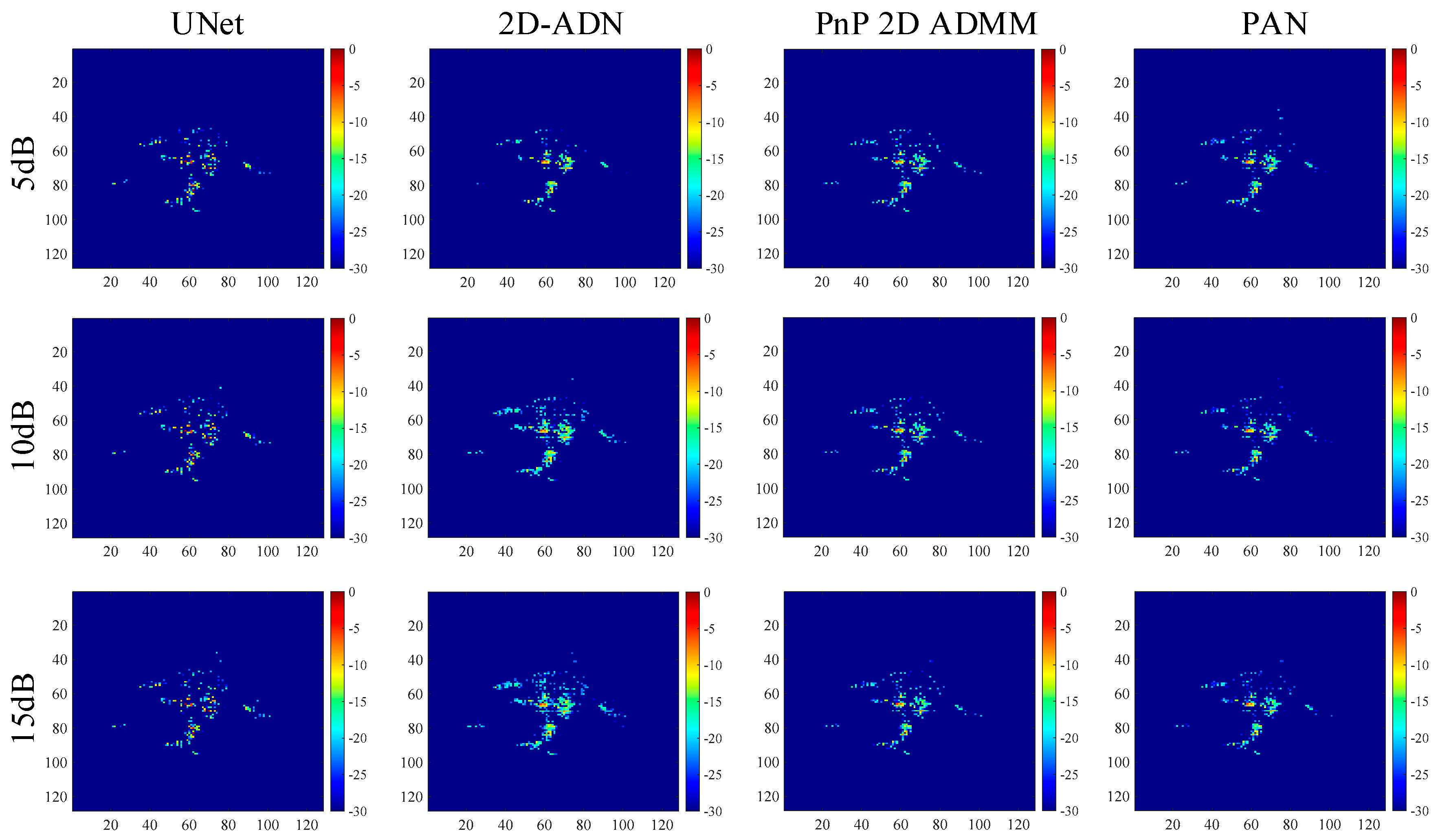 Remotesensing 14 00901 g006 550