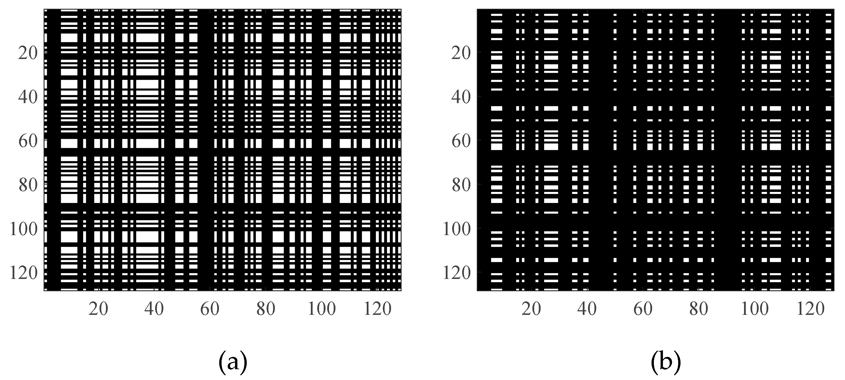 Remotesensing 14 00901 g007 550
