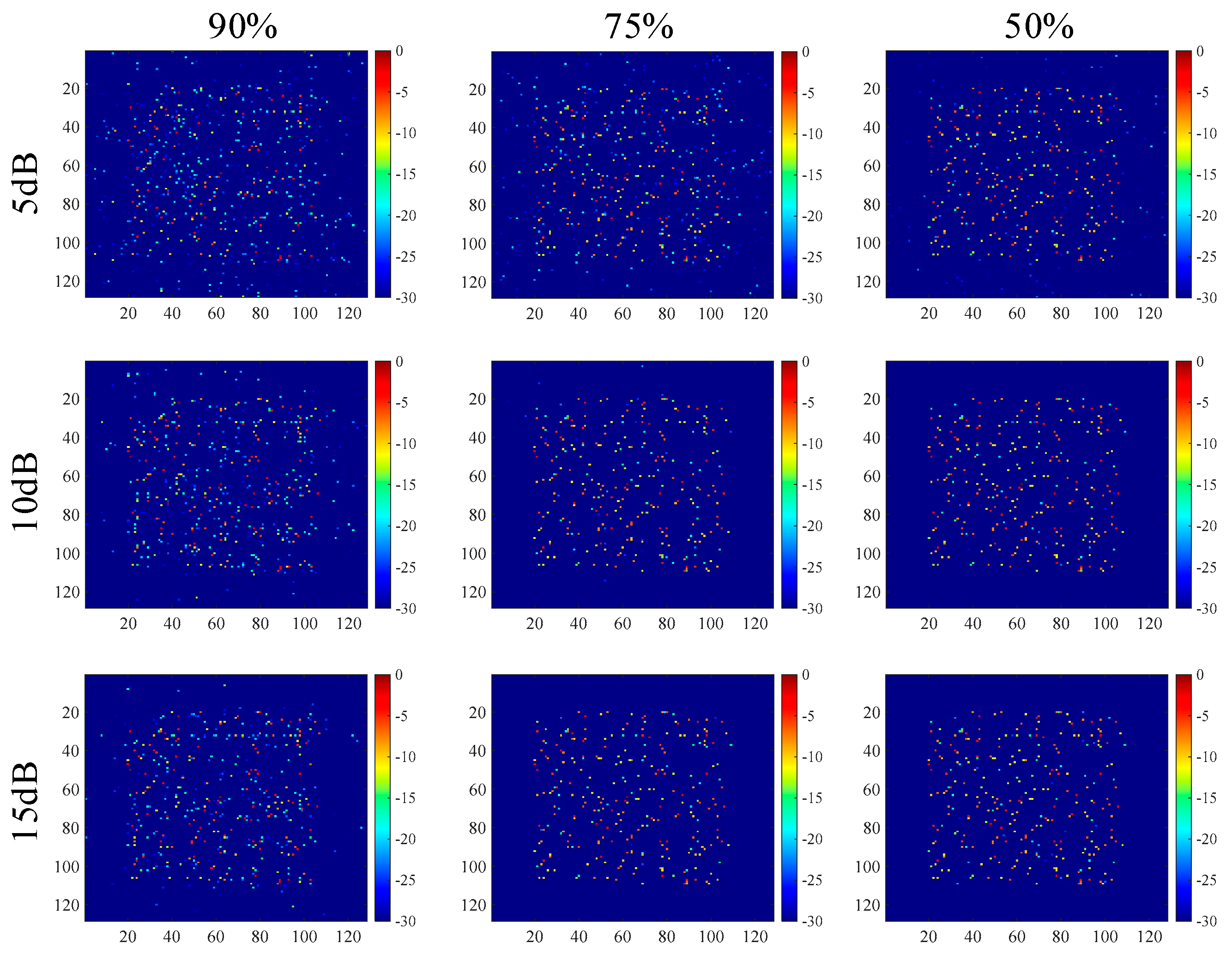 Remotesensing 14 00901 g008 550