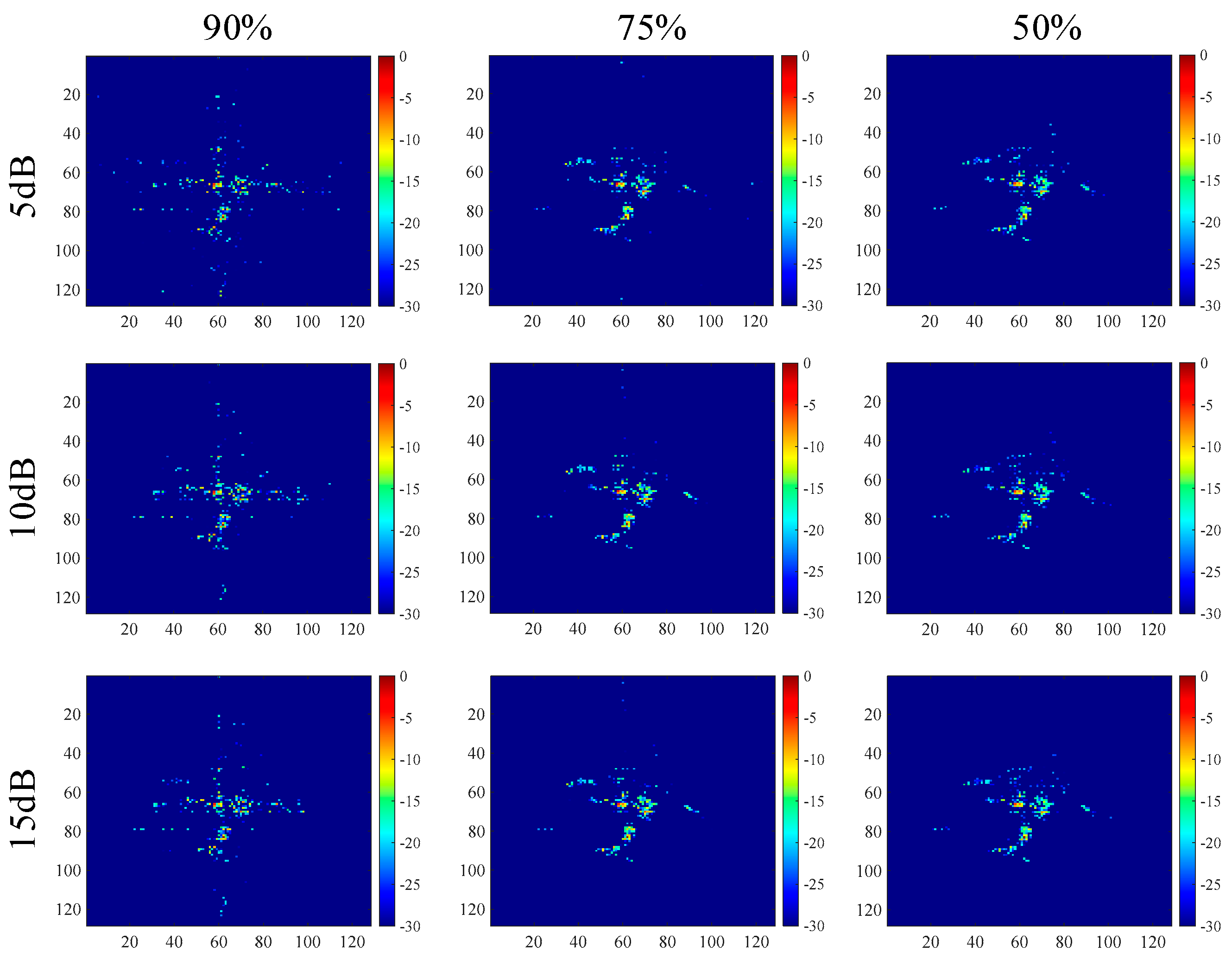 Remotesensing 14 00901 g010 550