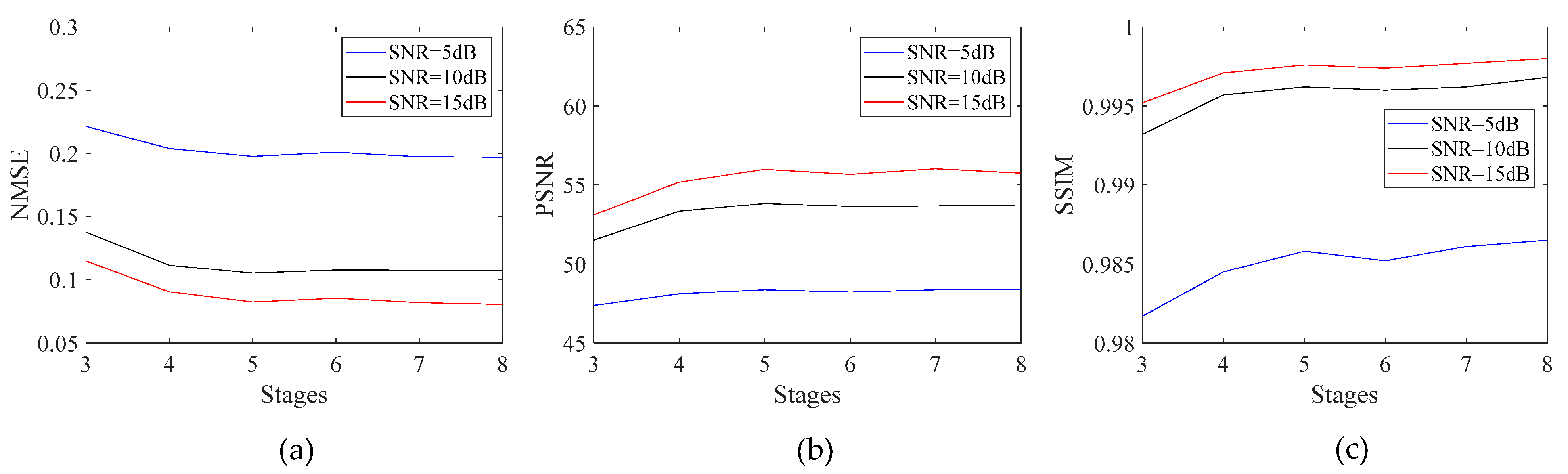 Remotesensing 14 00901 g011 550