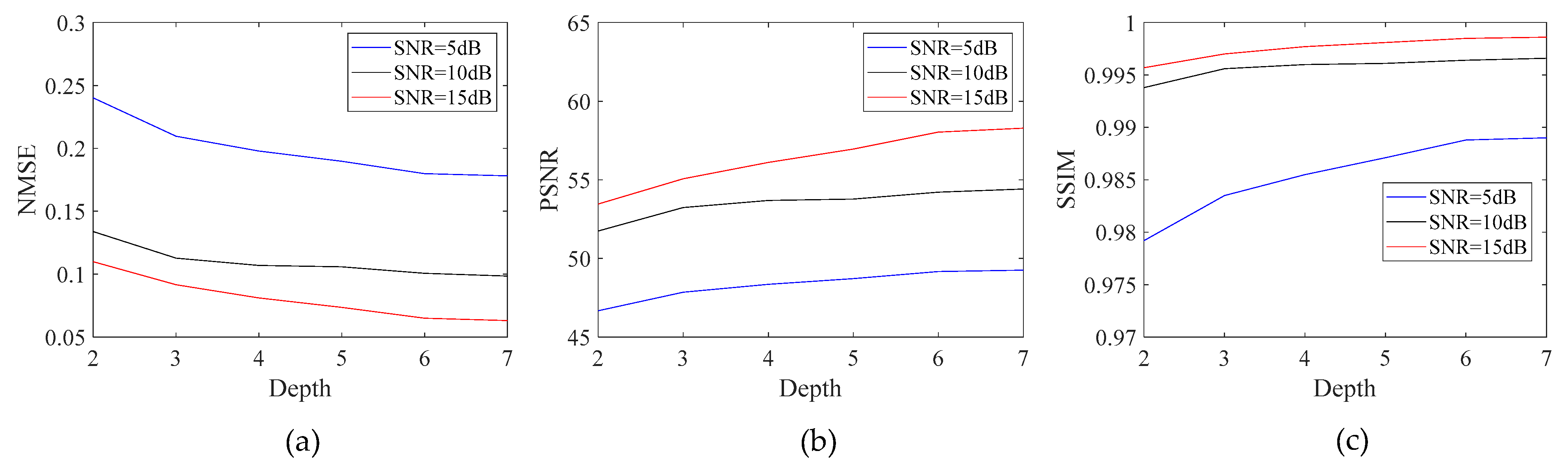 Remotesensing 14 00901 g012 550