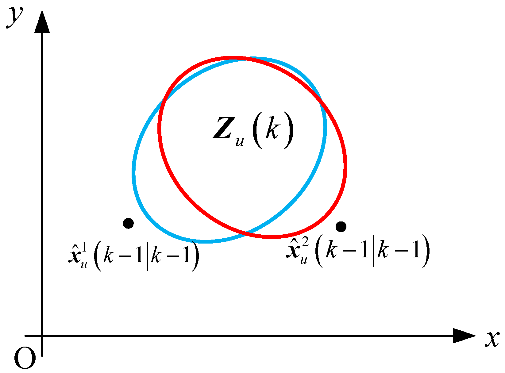 Remotesensing 14 00902 g001