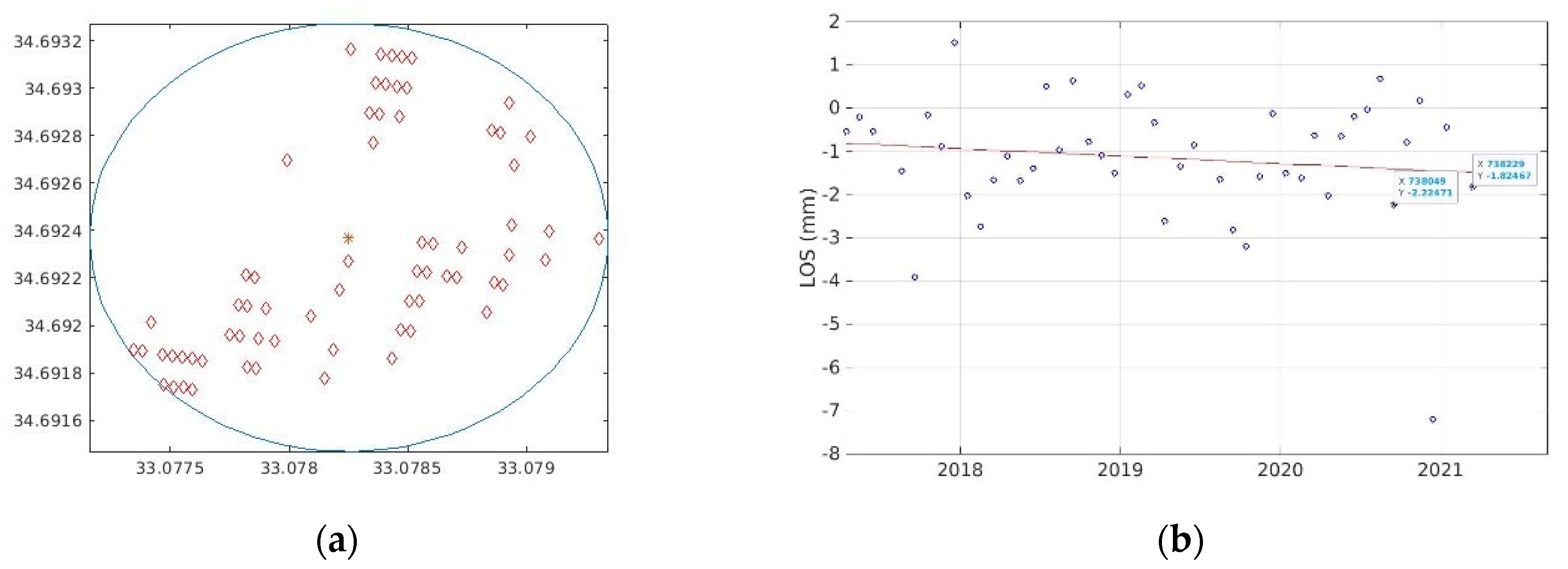 Remotesensing 14 00914 g004 550