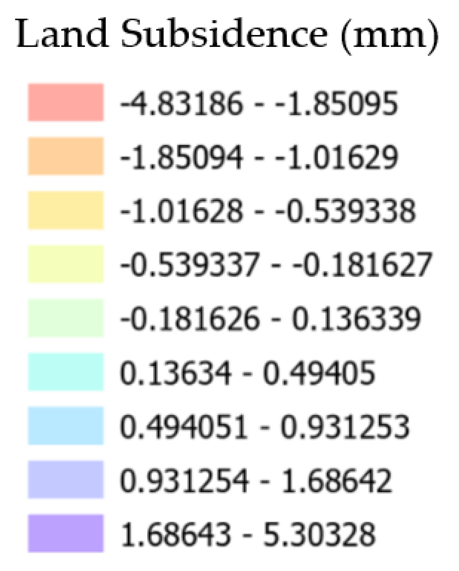 Remotesensing 14 00914 g009 550