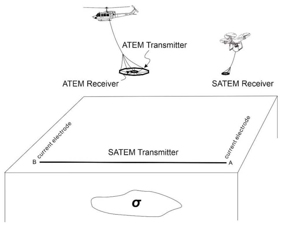 Remotesensing 14 00915 g002 550
