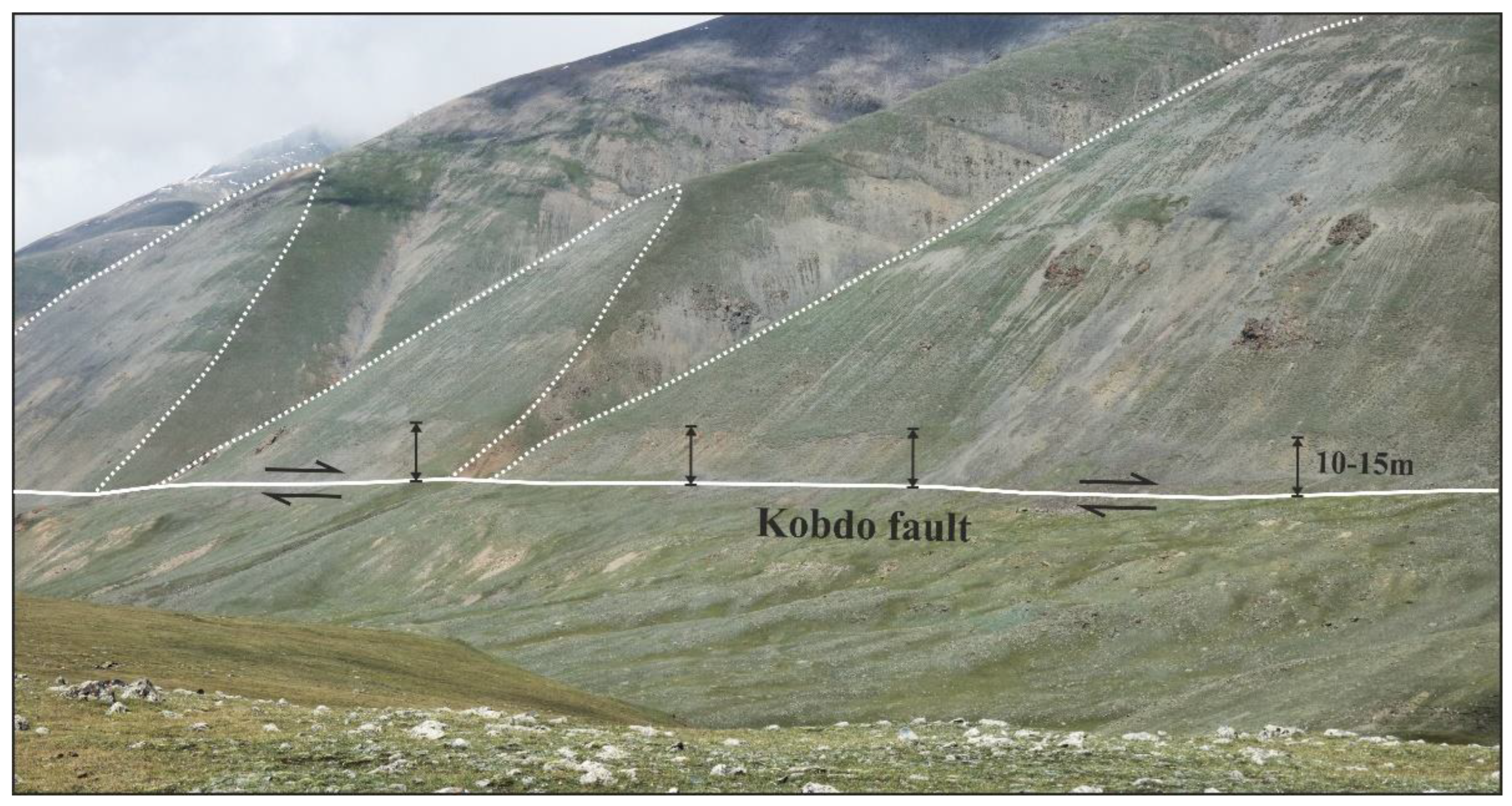 Remotesensing 14 00917 g002