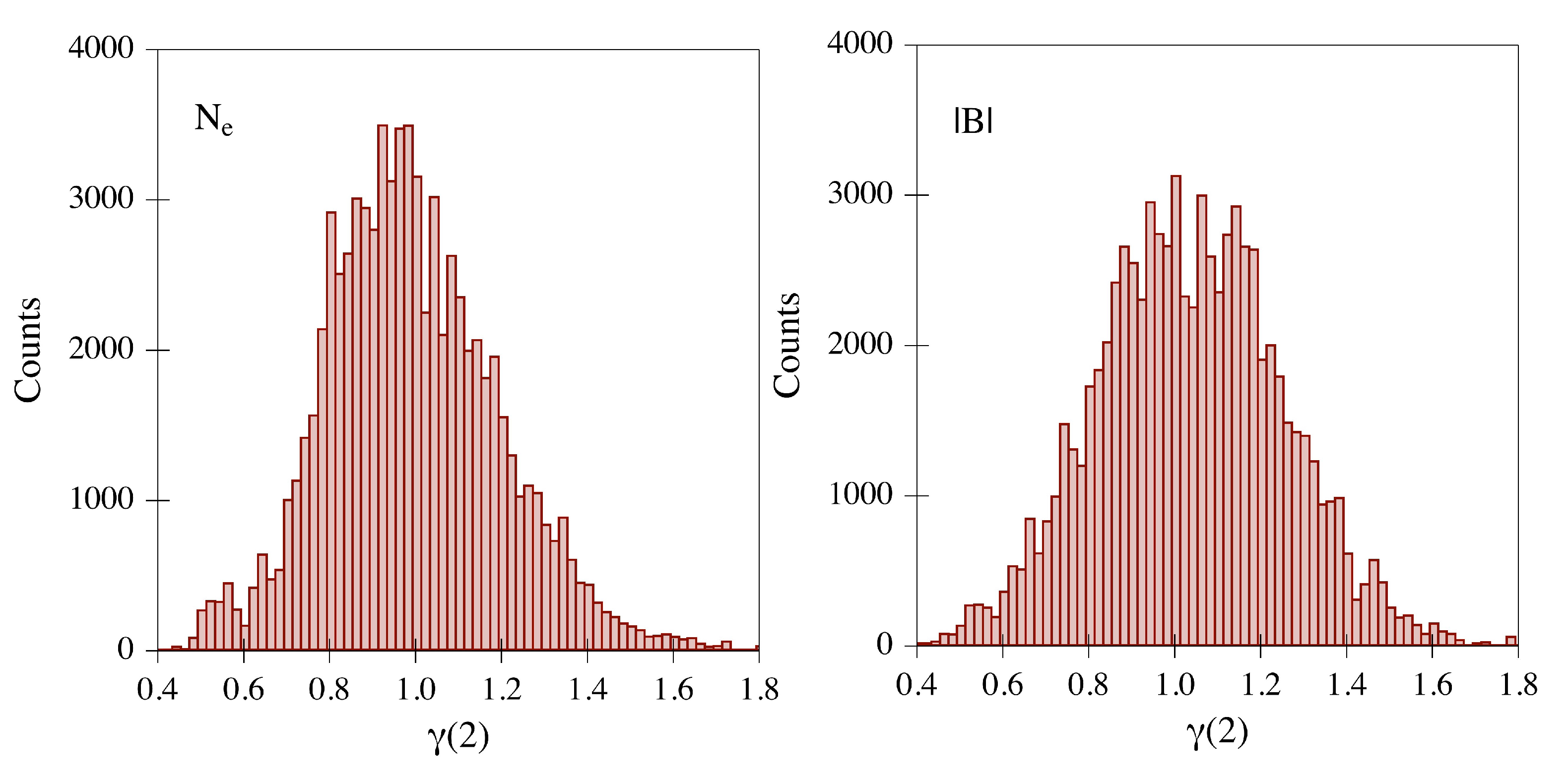 Remotesensing 14 00918 g002 550