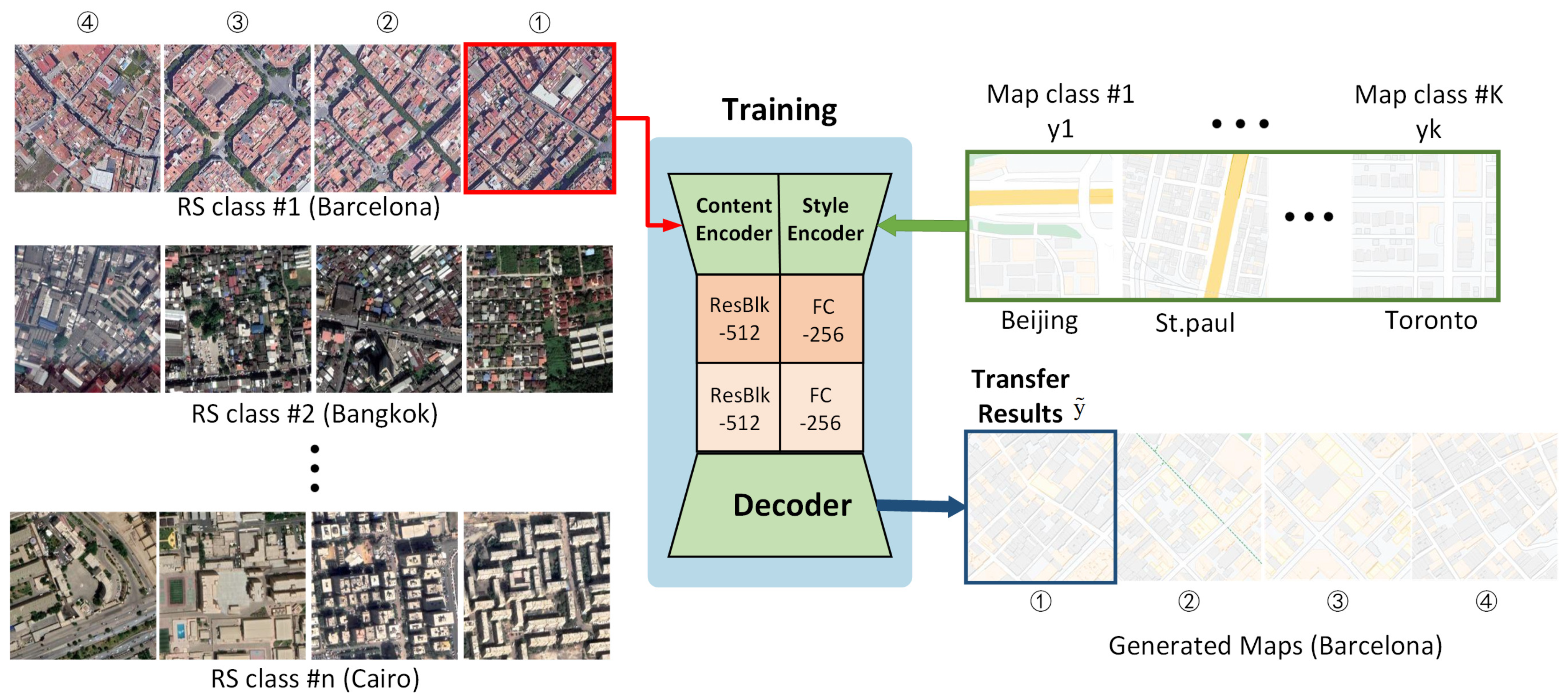 Remotesensing 14 00919 g003