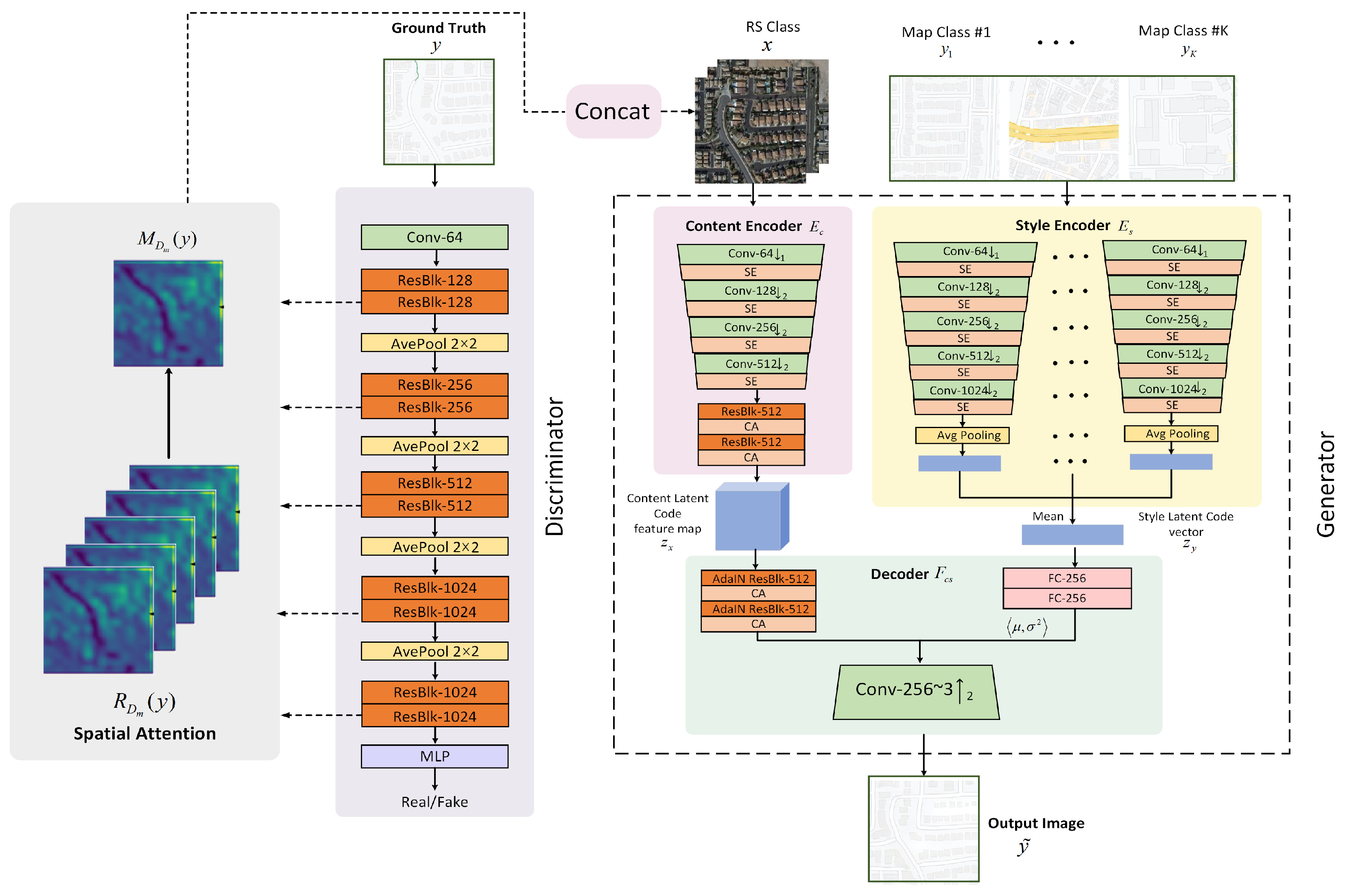 JYUN RSMT: A Remote Sensing Image-to-Map Translation Model via