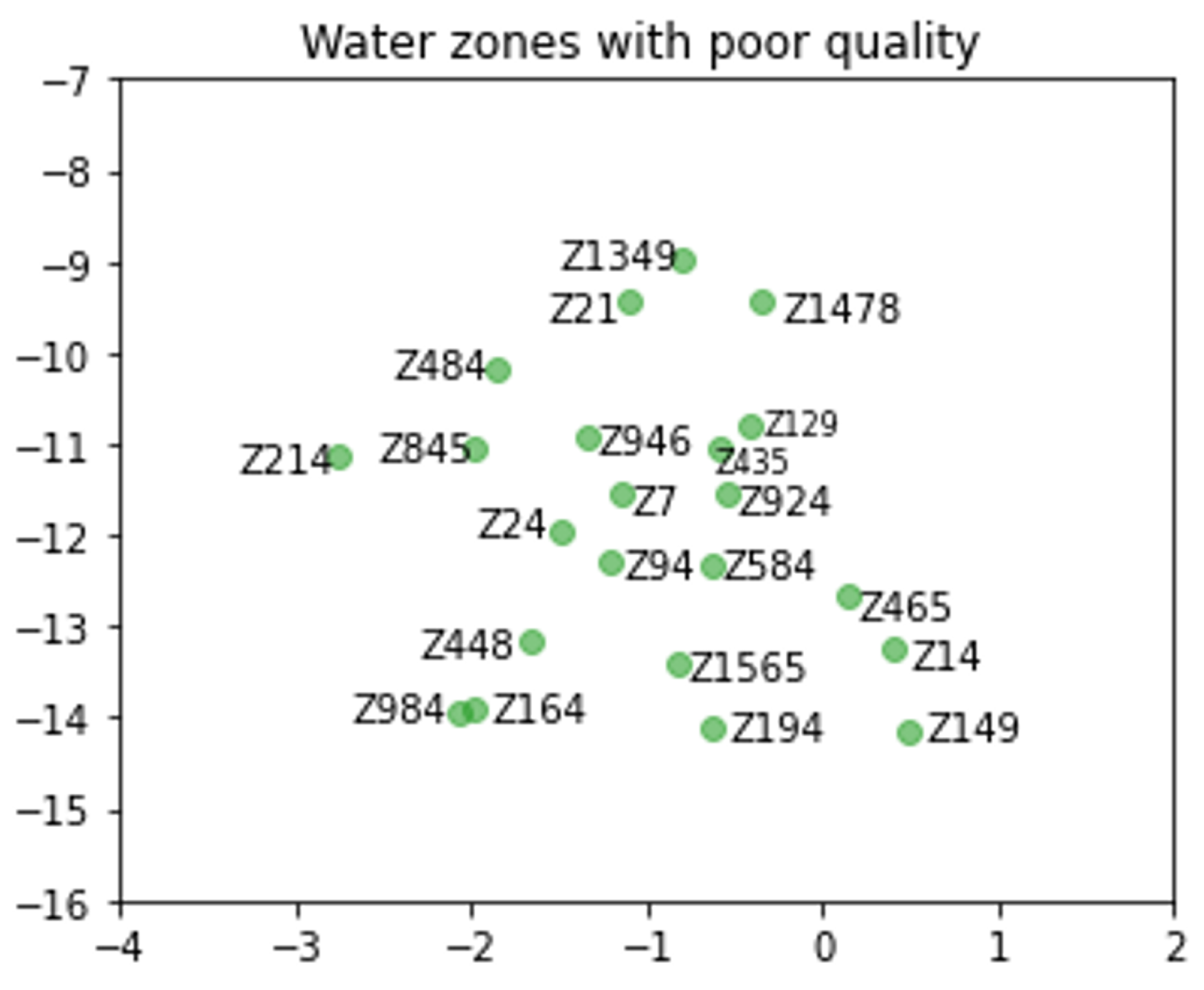 Remotesensing 14 00922 g008 550