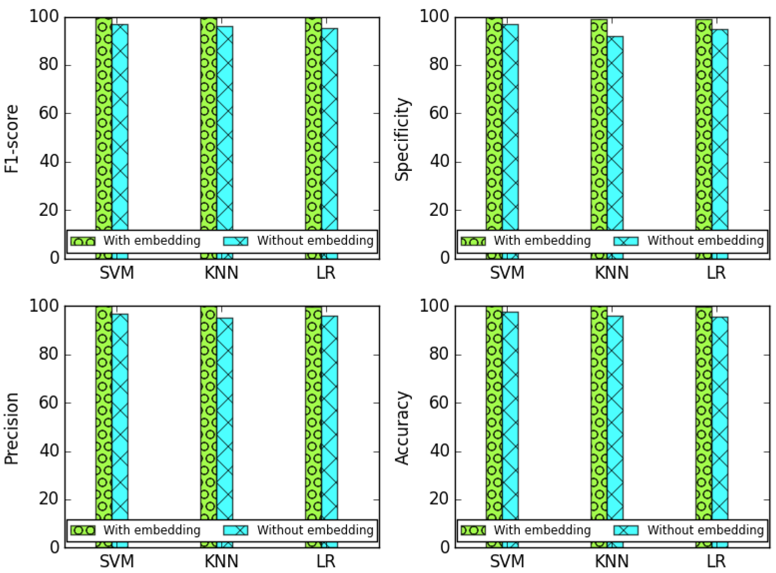Remotesensing 14 00922 g012 550