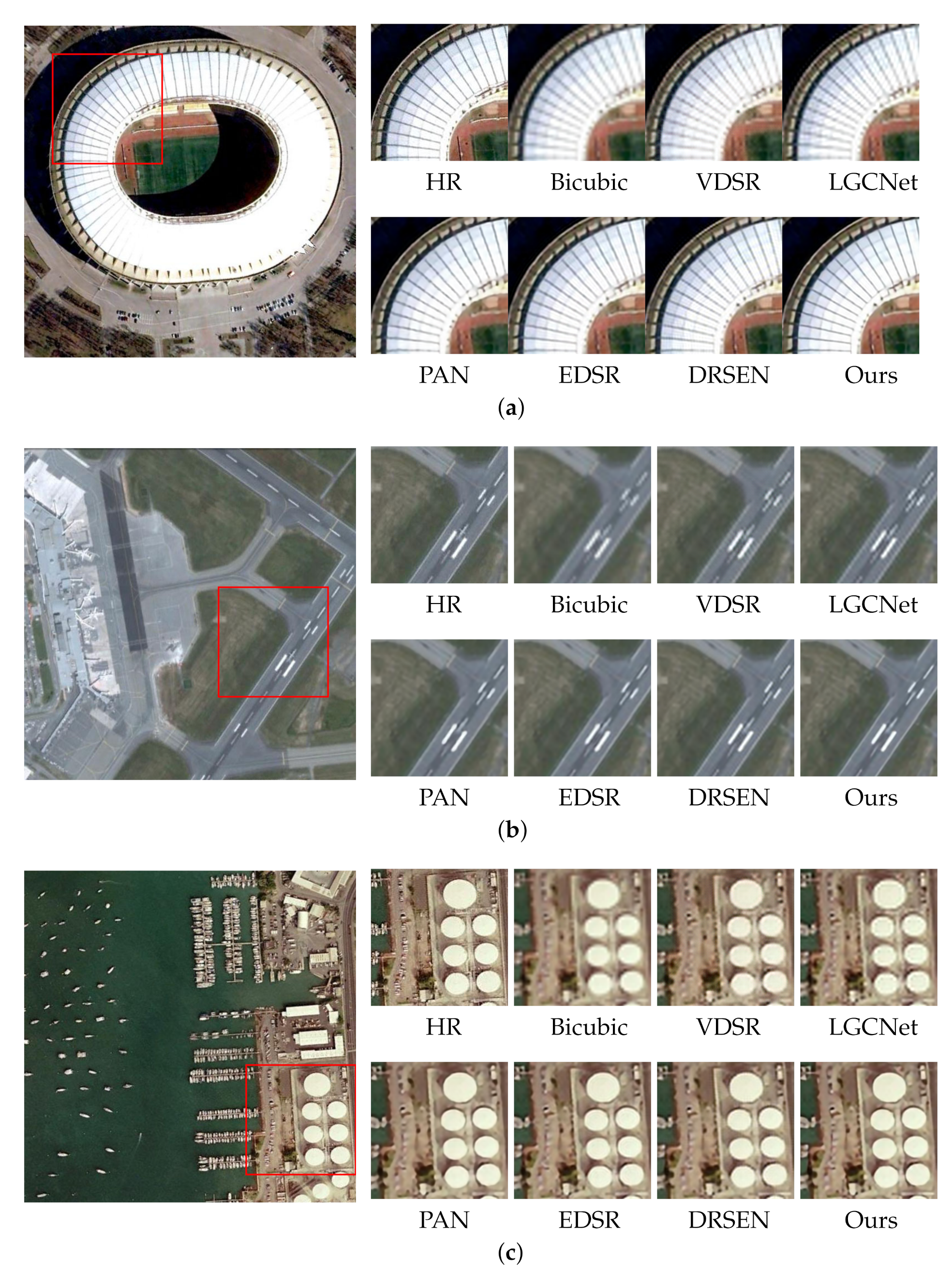 Remotesensing 14 00925 g010a 550