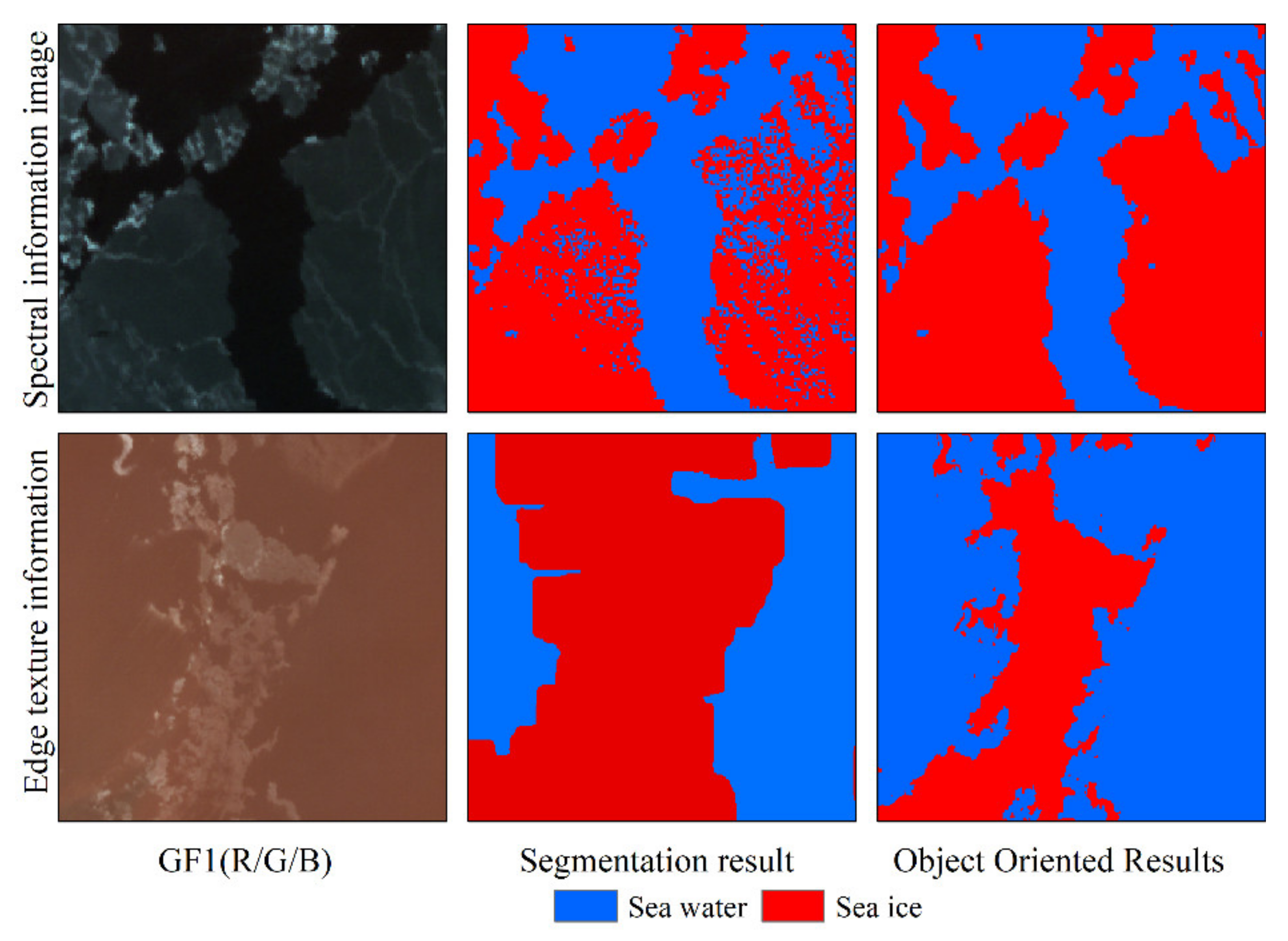 Remotesensing 14 00927 g009 550