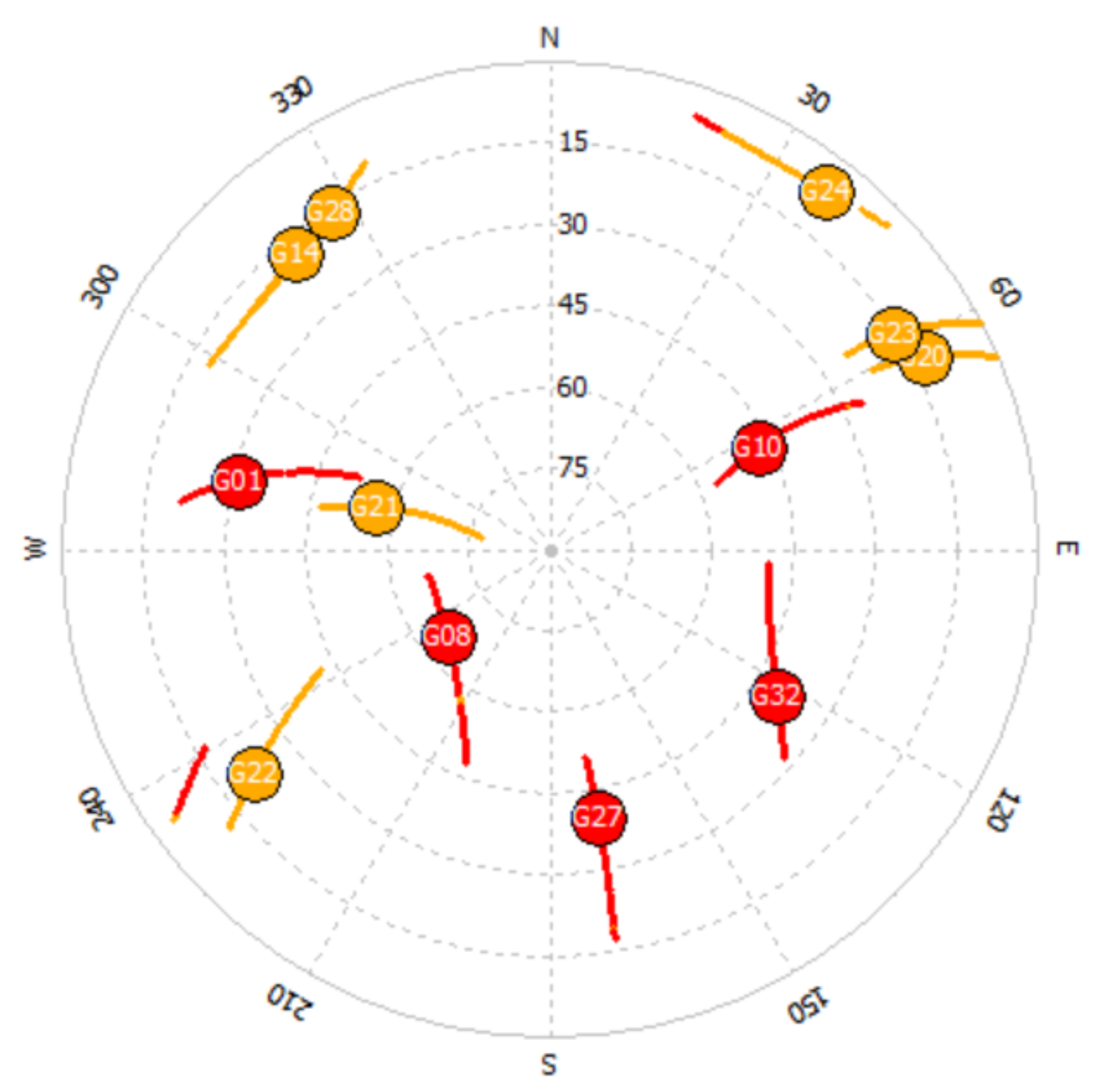 Remotesensing 14 00929 g002