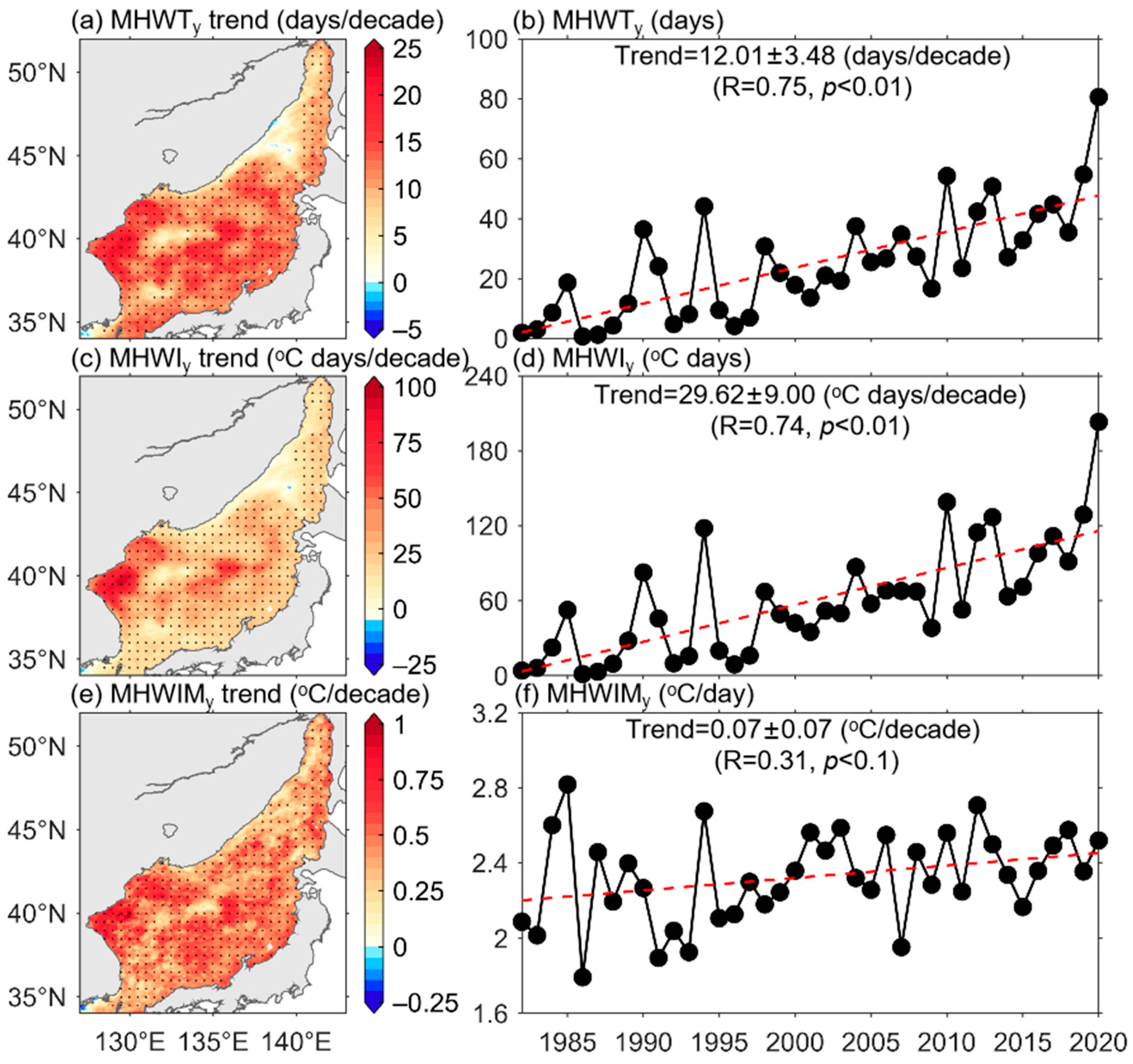 Remotesensing 14 00936 g011