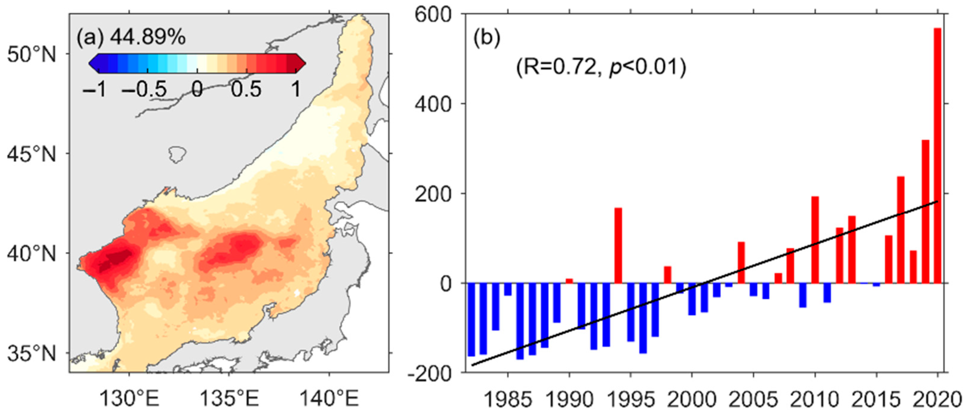 Remotesensing 14 00936 g012