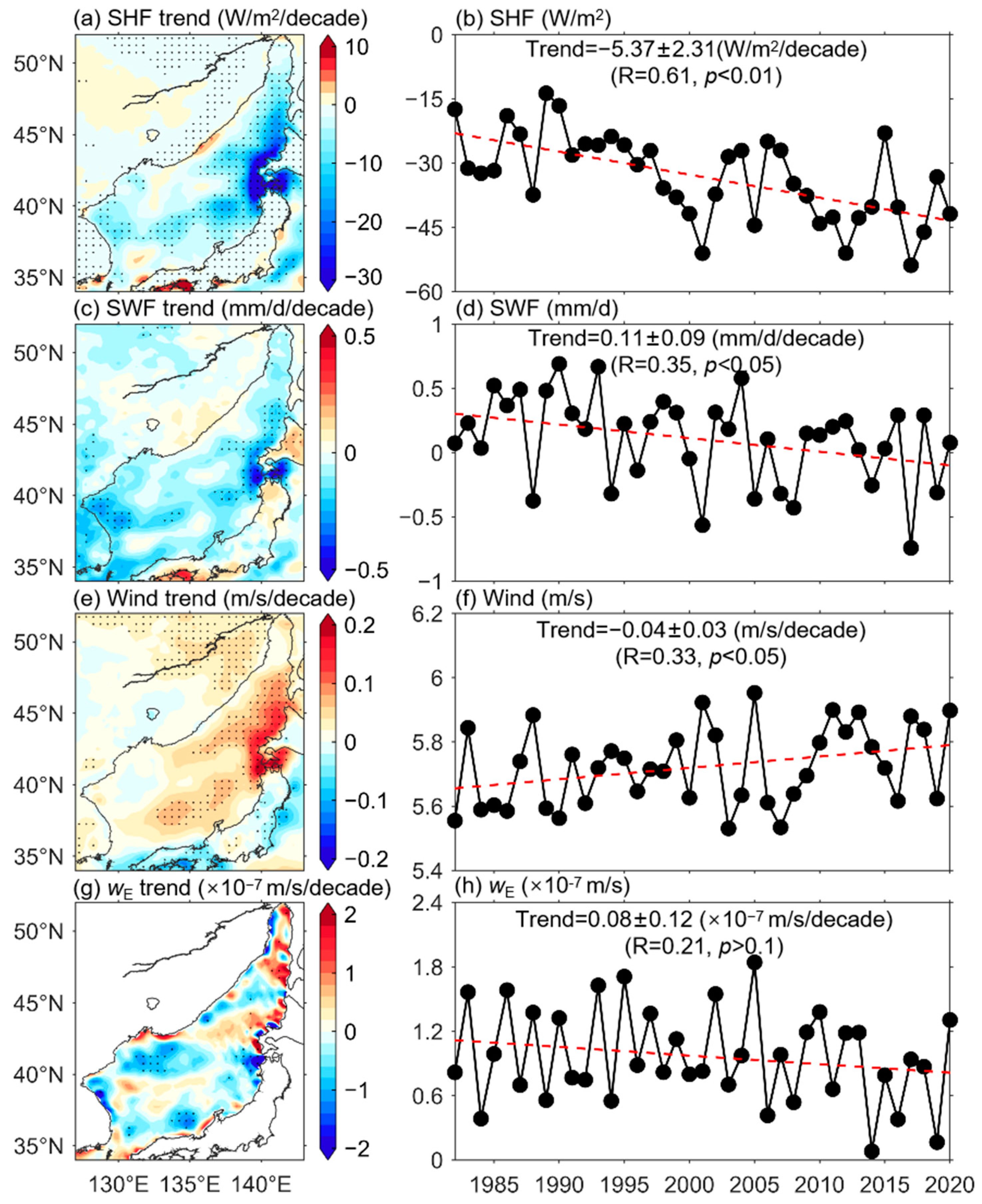 Remotesensing 14 00936 g014