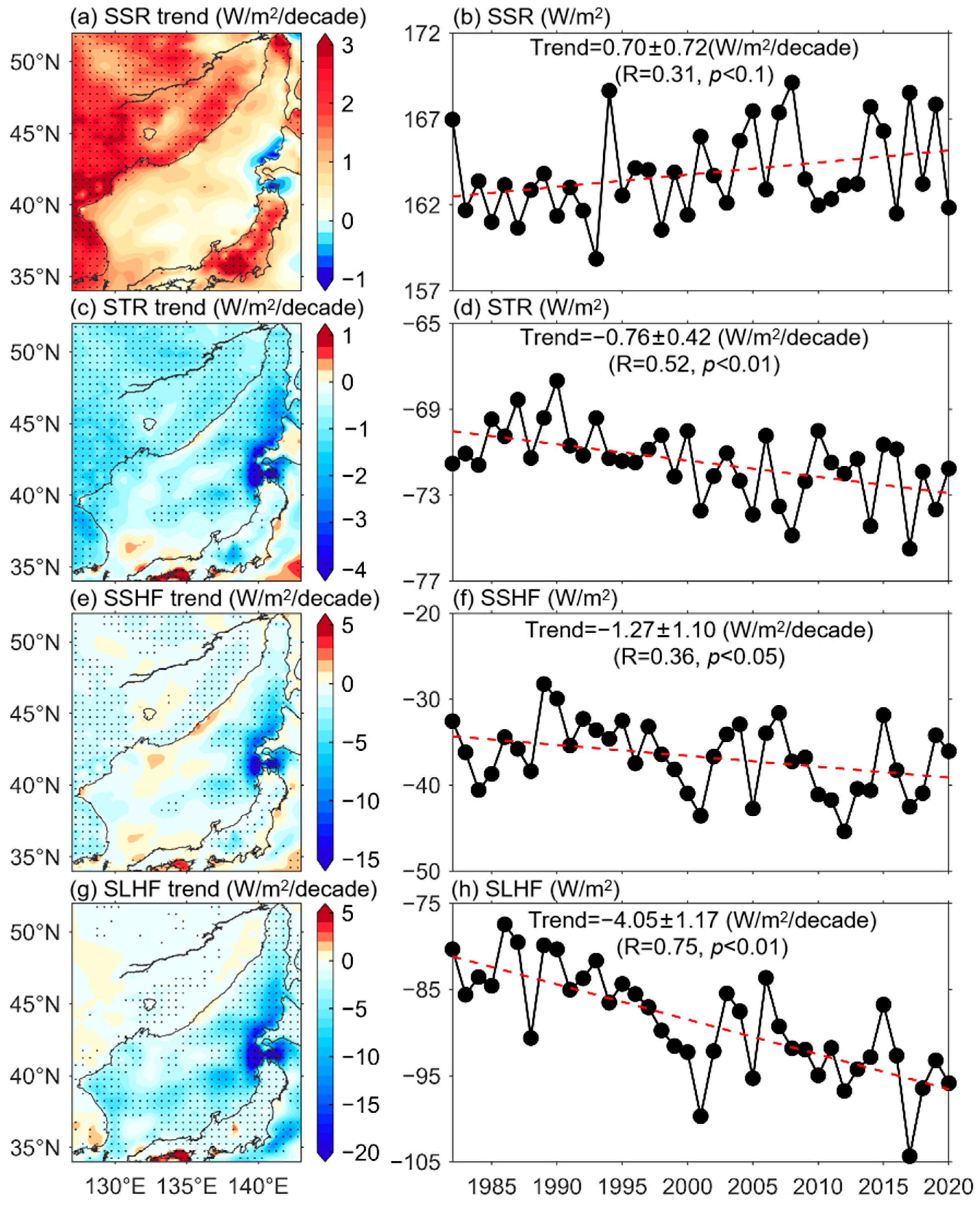 Remotesensing 14 00936 g015