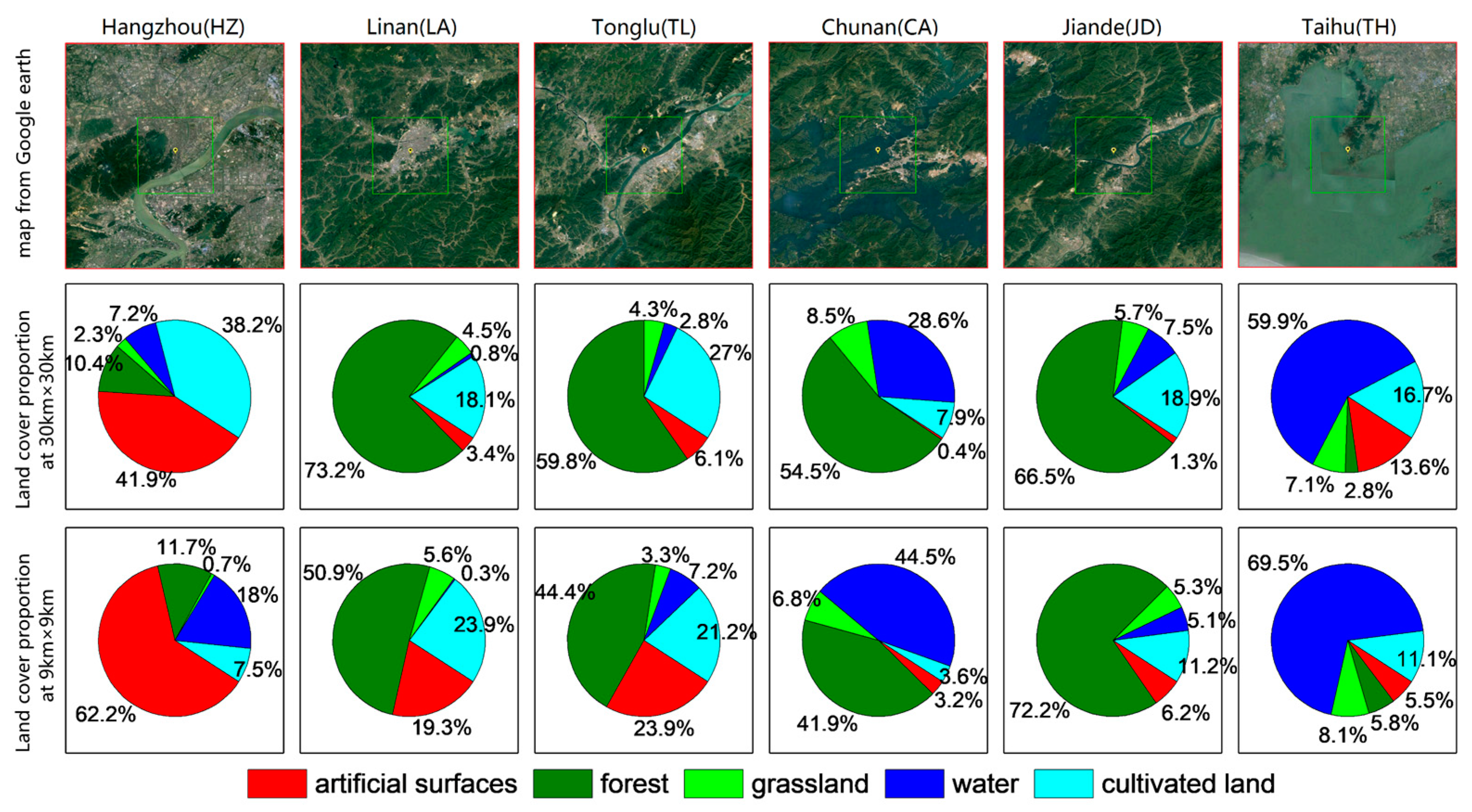 Remotesensing 14 00938 g003