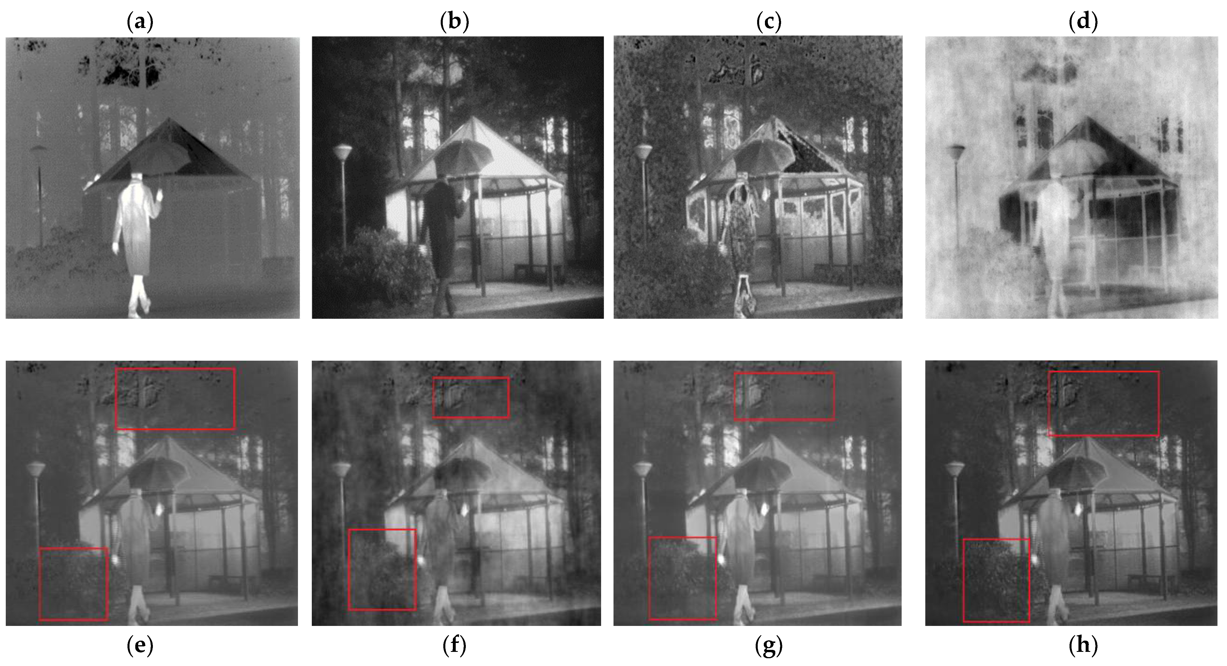 Remotesensing 14 00939 g009 550