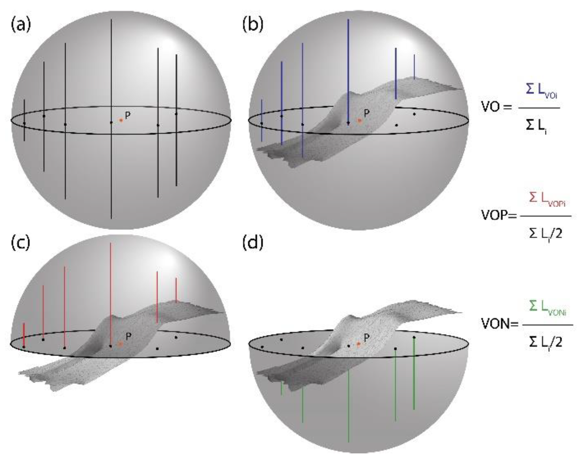 Remotesensing 14 00941 g002 550