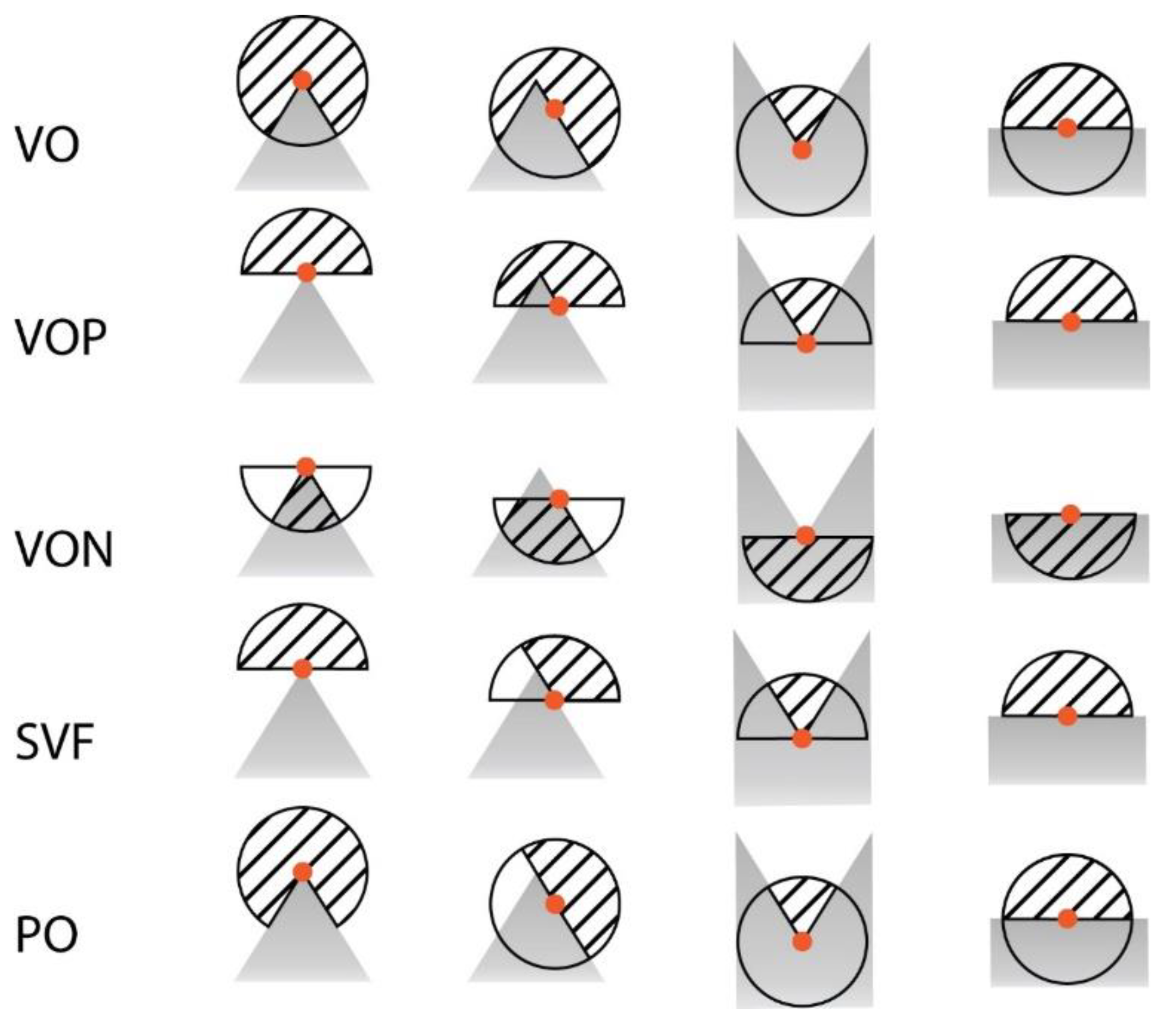 Remotesensing 14 00941 g006 550