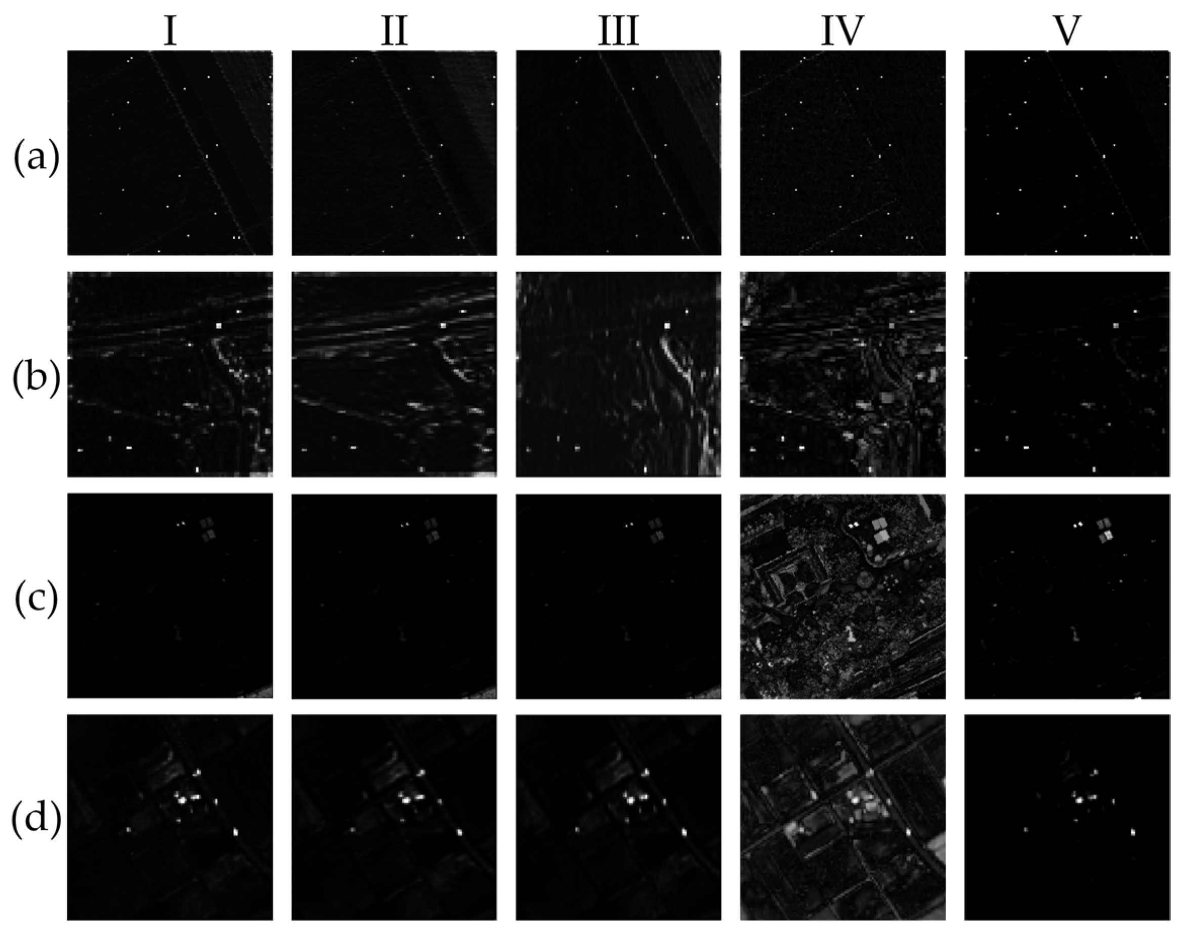 Remotesensing 14 00943 g016 550