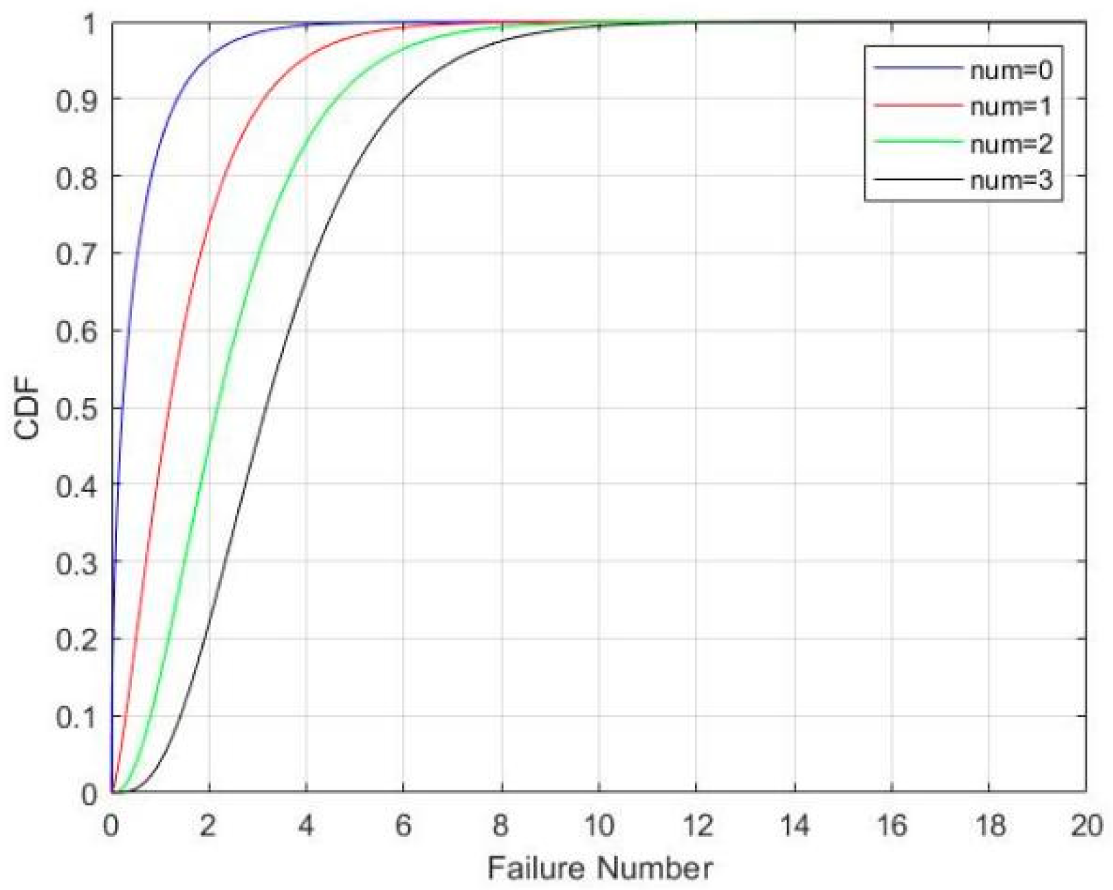 Remotesensing 14 00944 g004 550