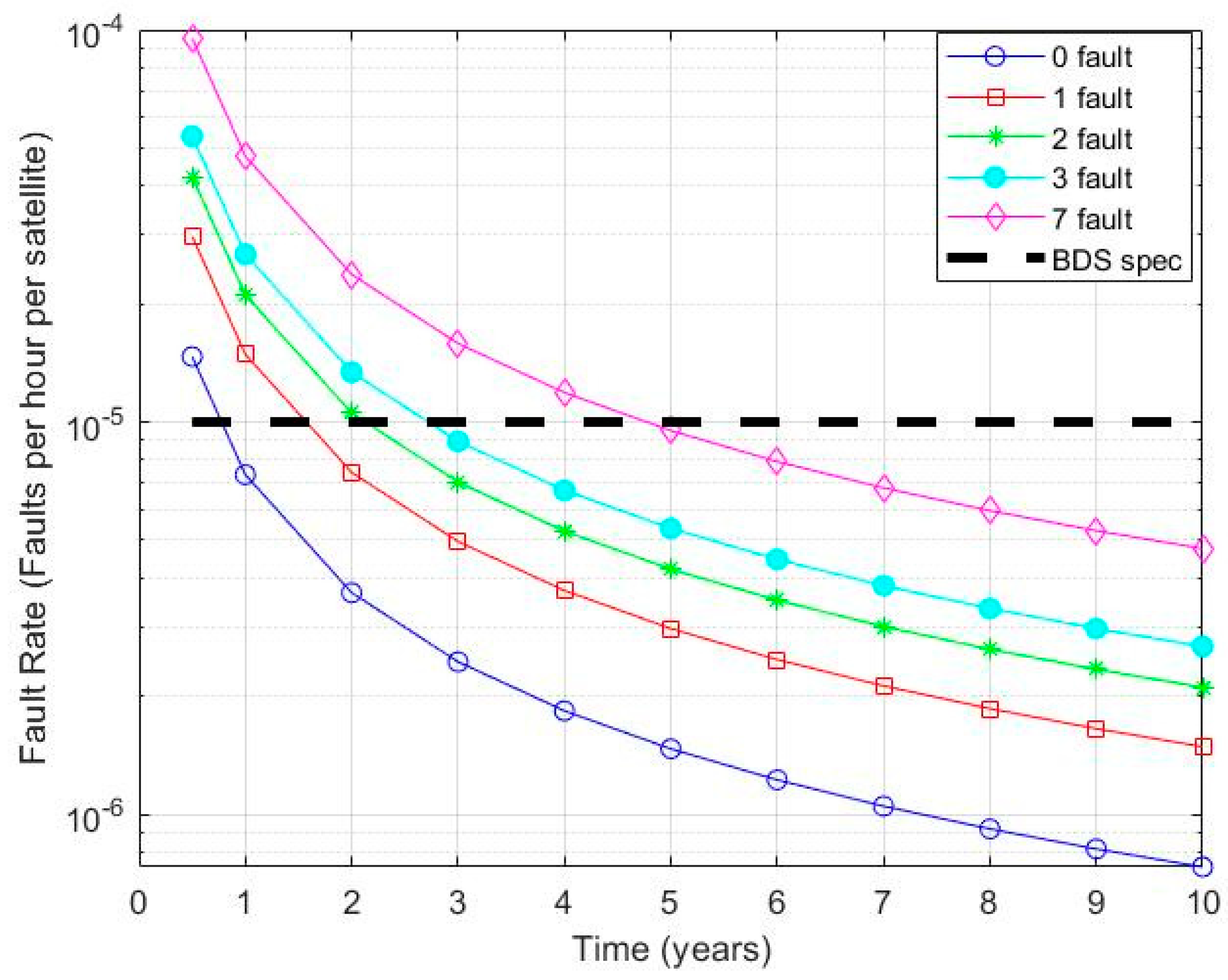 Remotesensing 14 00944 g009 550