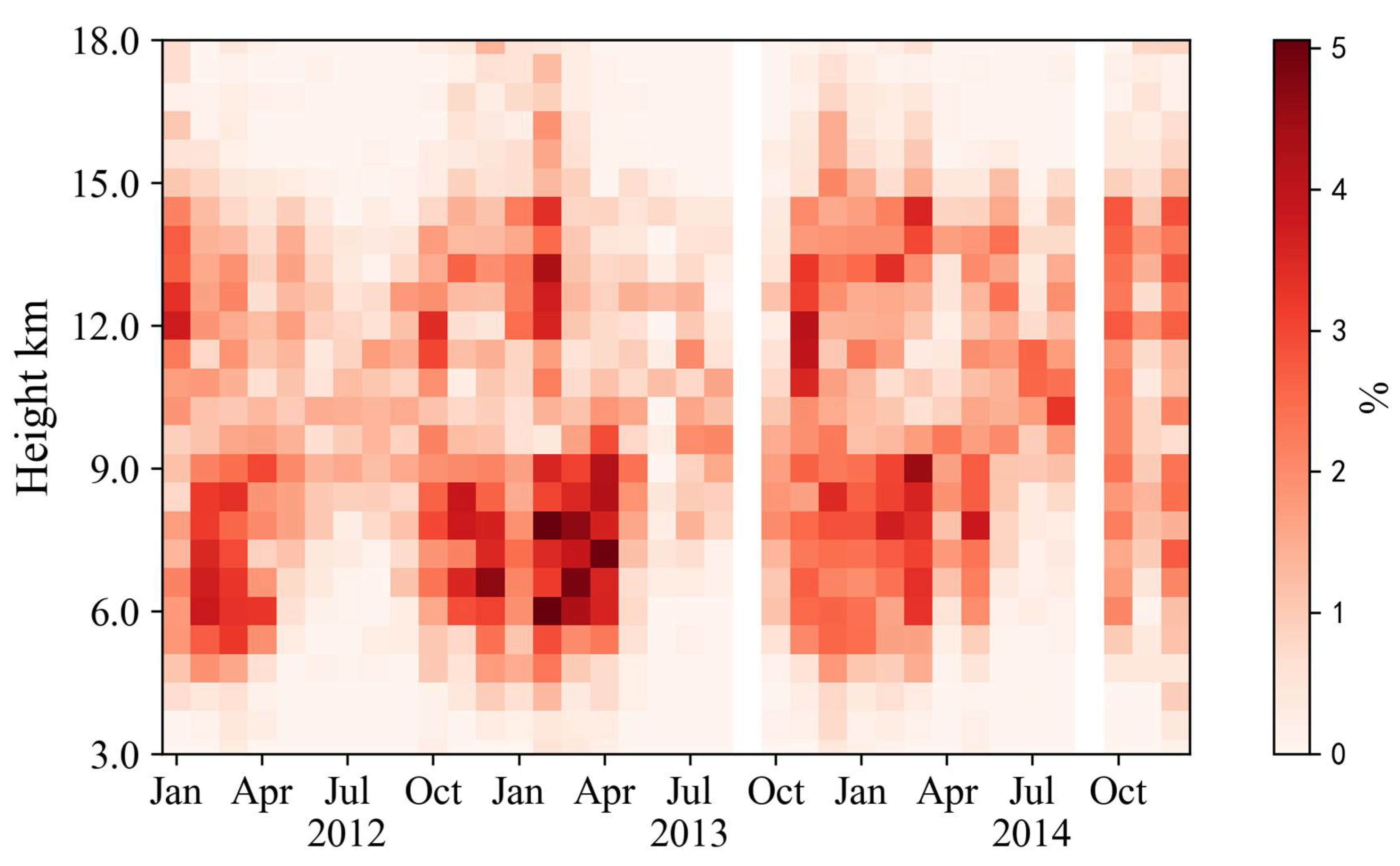 Remotesensing 14 00947 g001 550