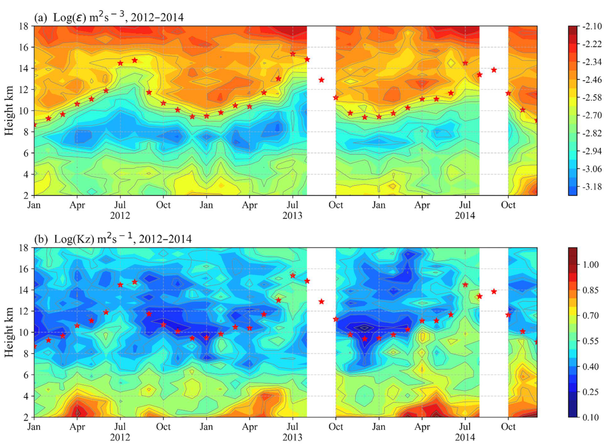 Remotesensing 14 00947 g004 550