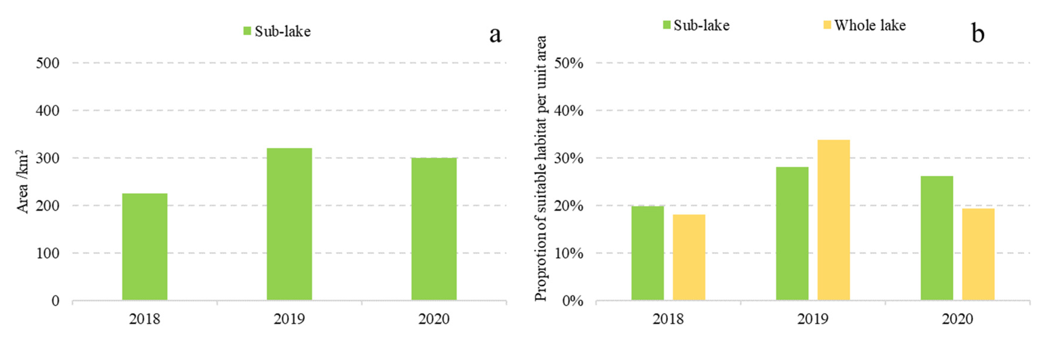 Remotesensing 14 00952 g008
