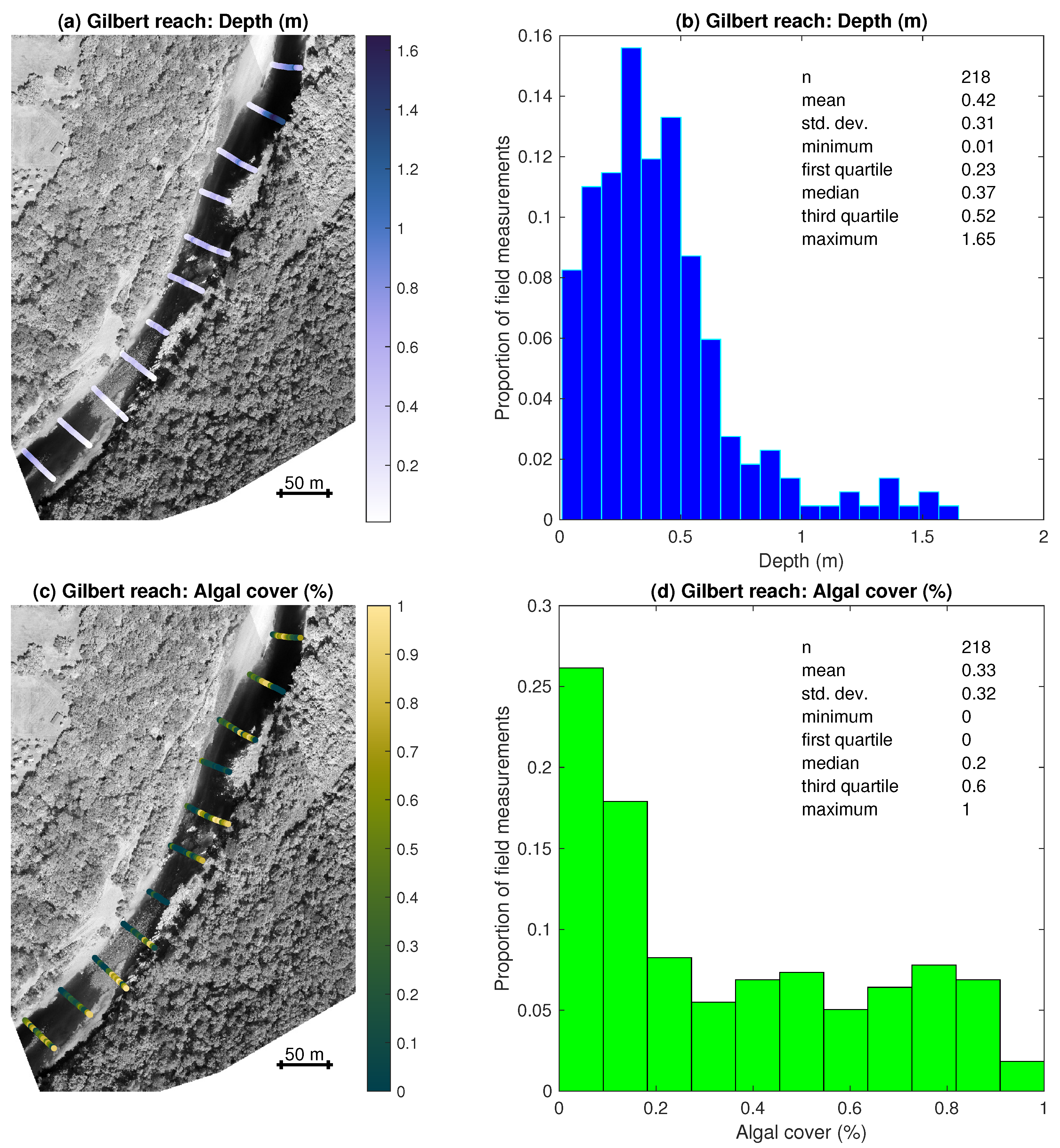 Remotesensing 14 00953 g005