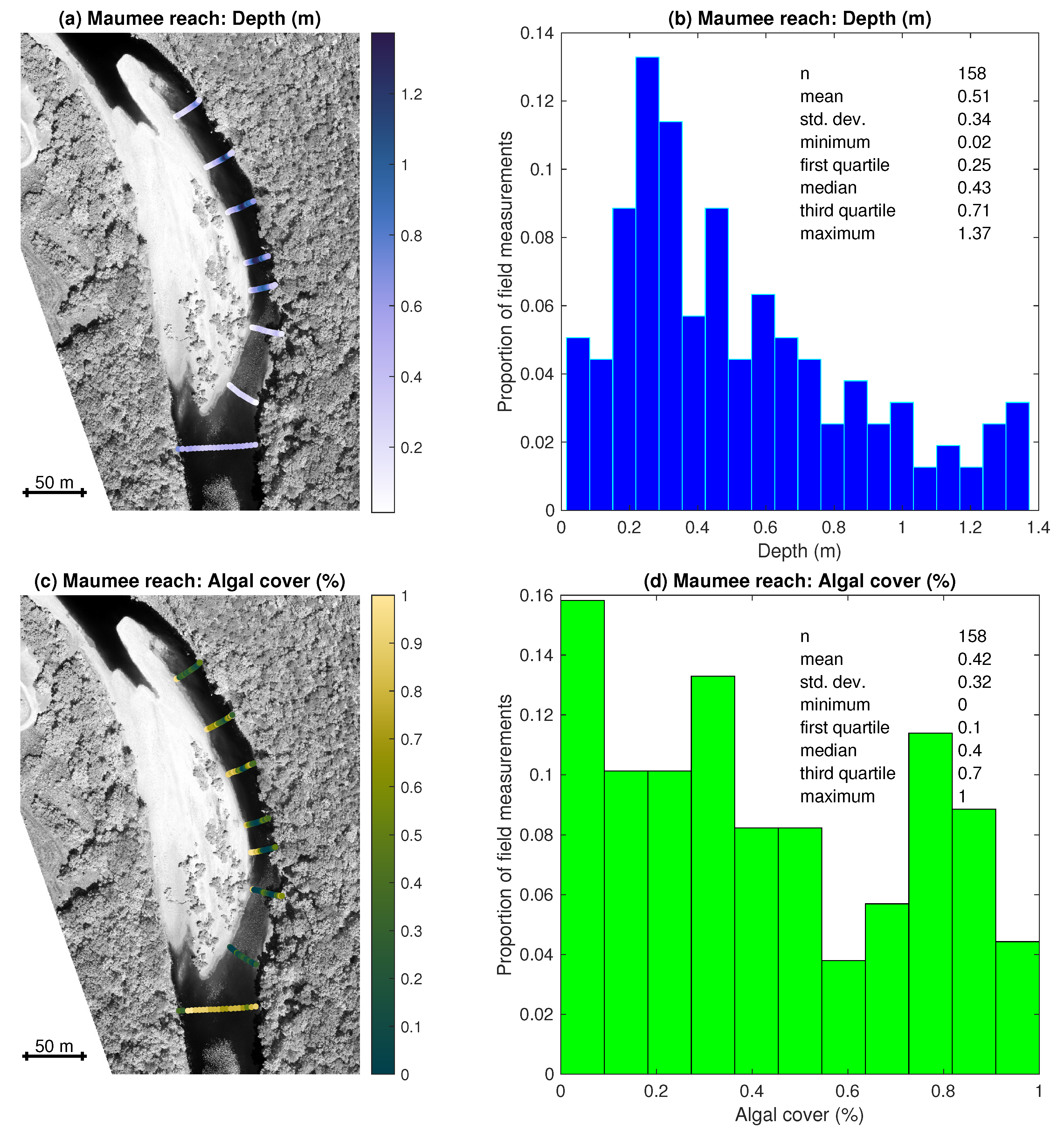 Remotesensing 14 00953 g006