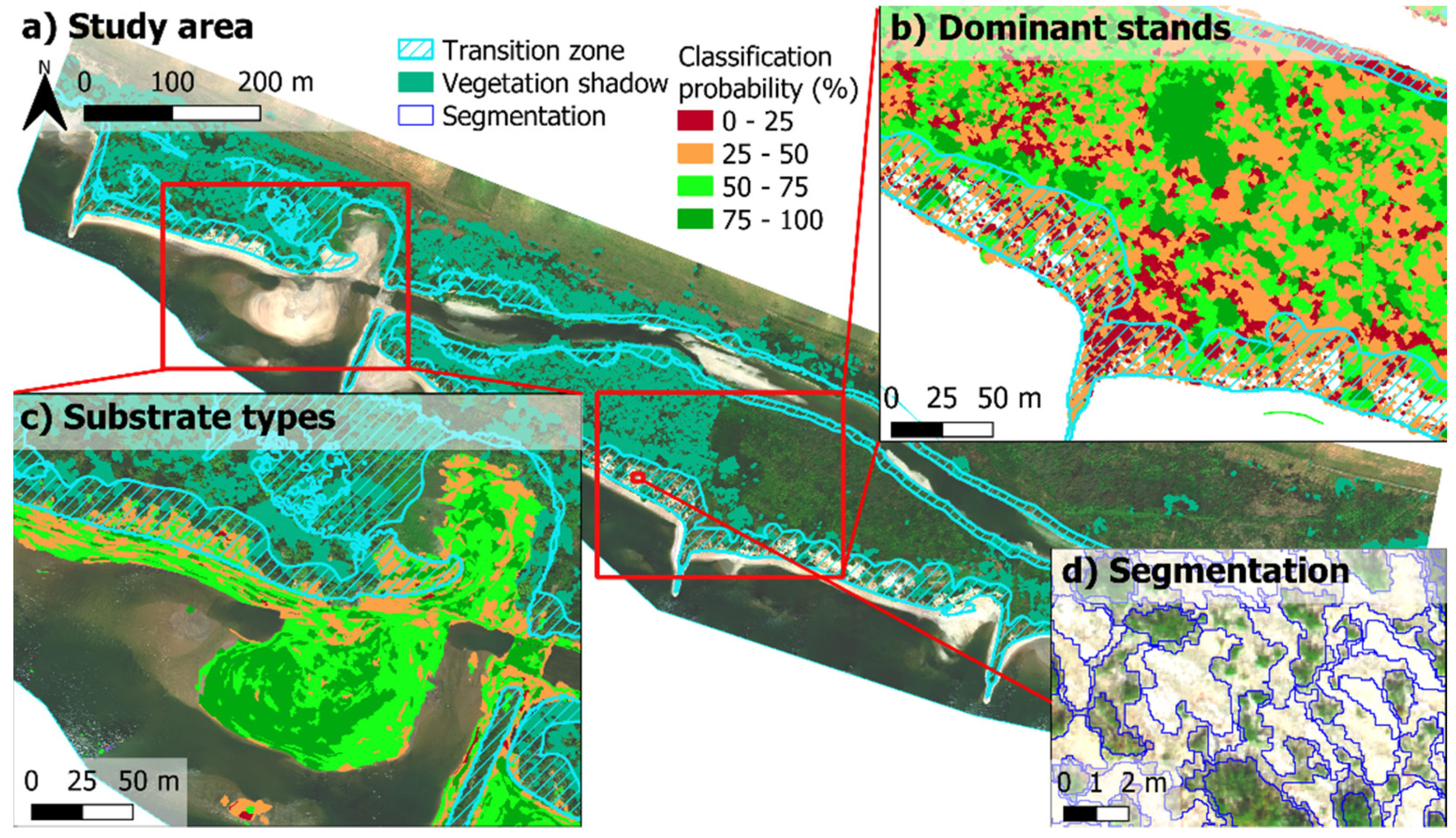 Remotesensing 14 00954 g008
