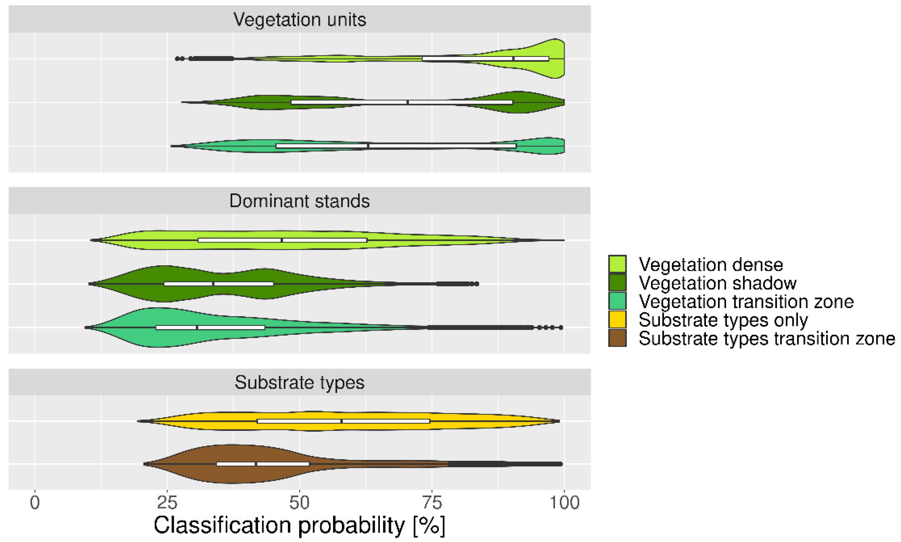 Remotesensing 14 00954 g009