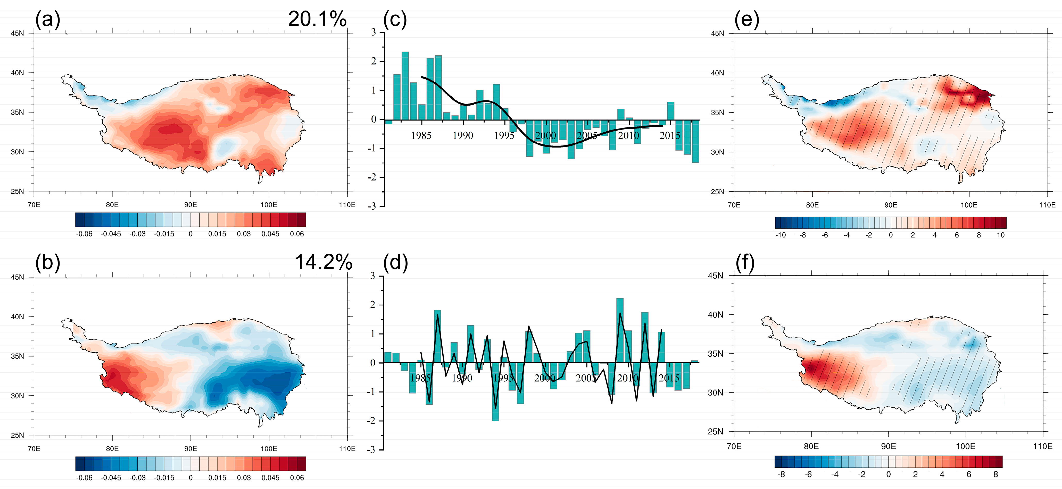 Remotesensing 14 00956 g002 550