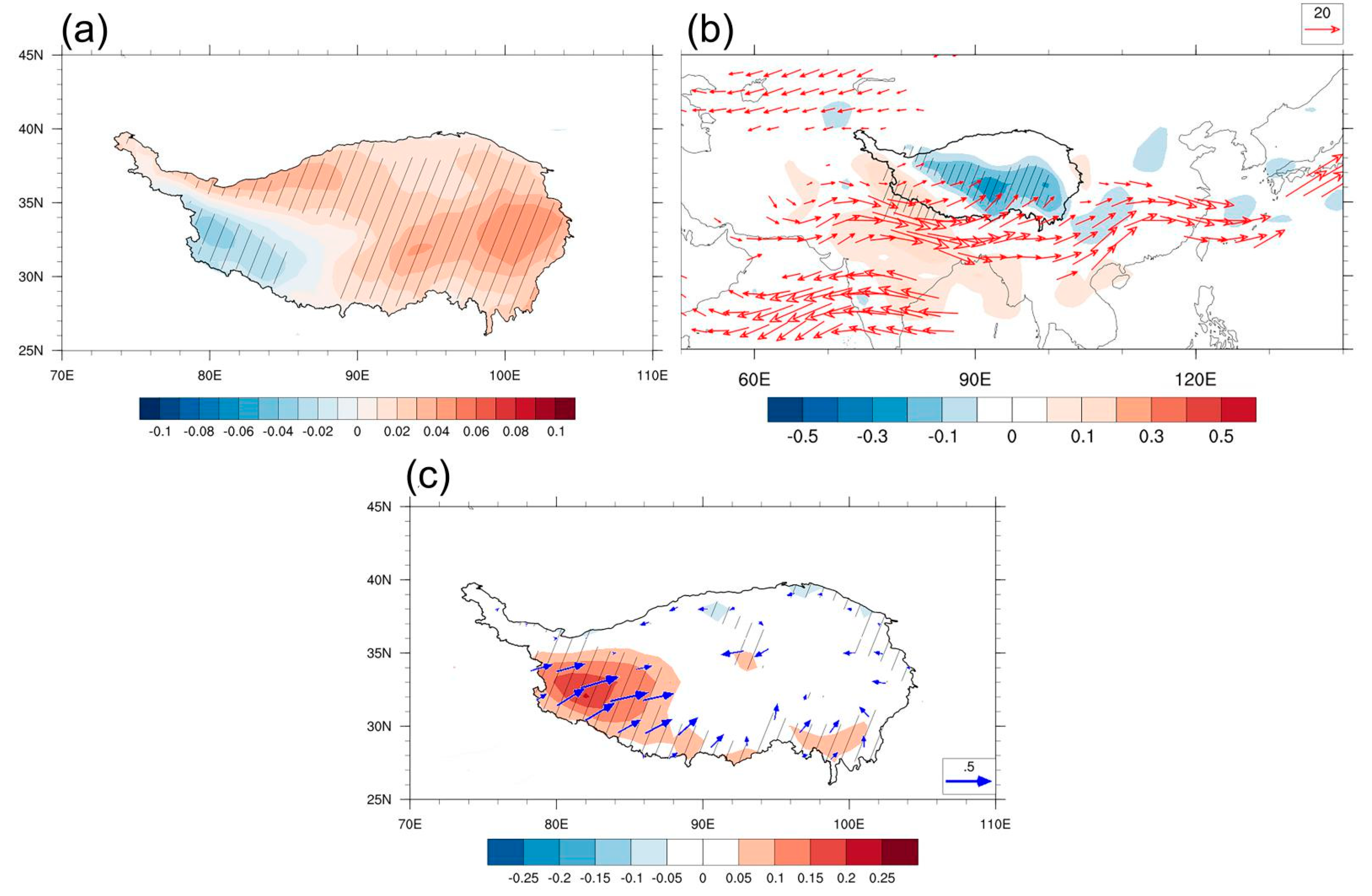Remotesensing 14 00956 g009 550