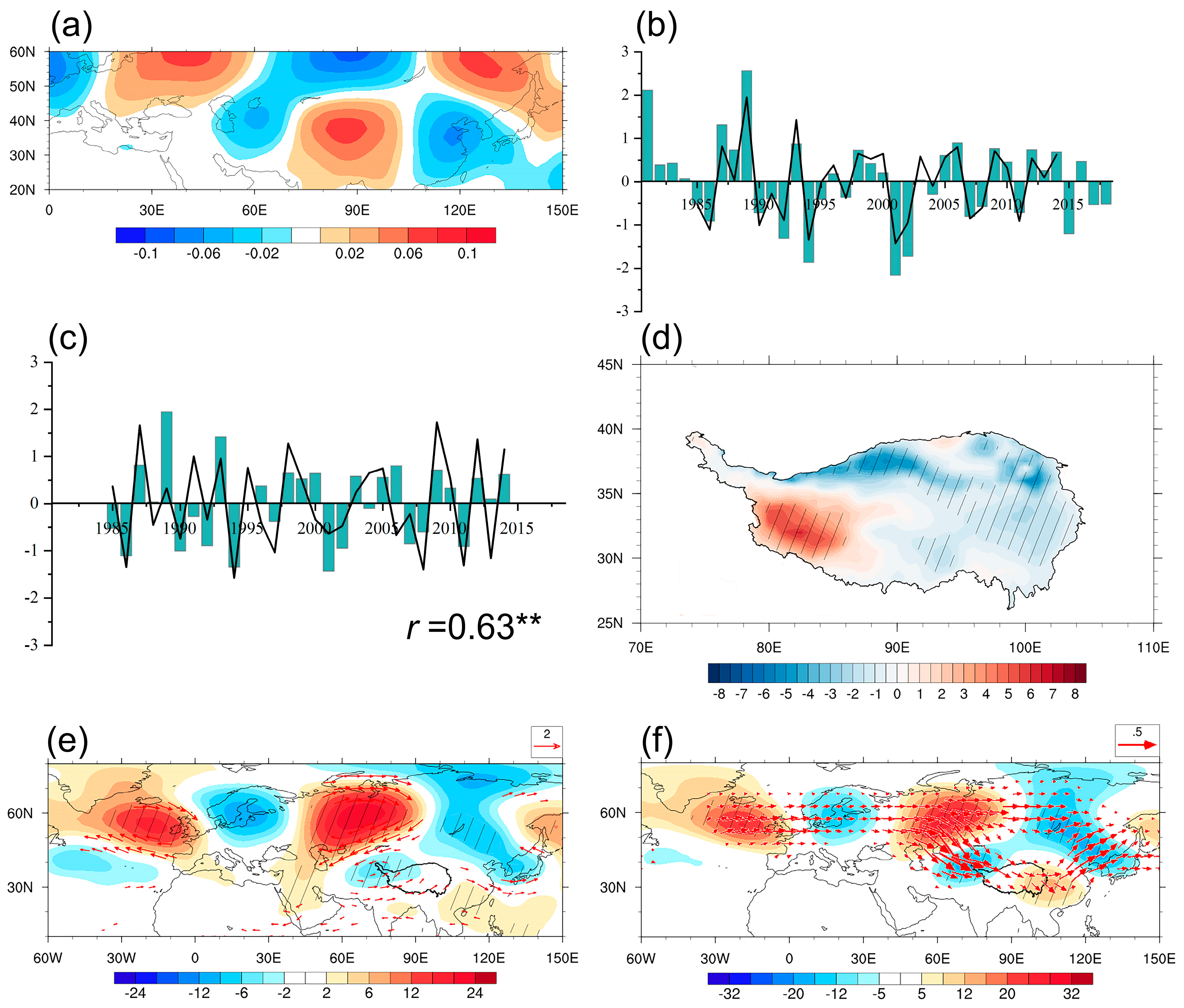 Remotesensing 14 00956 g012 550