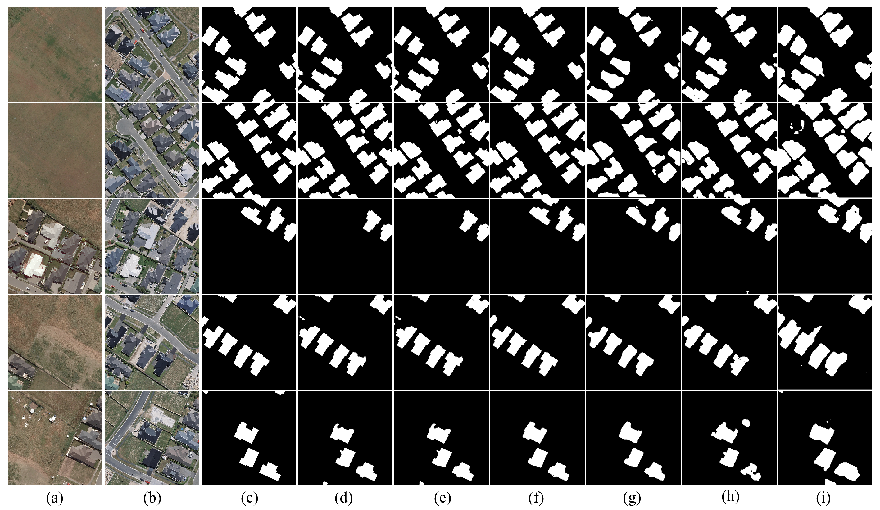 Remotesensing 14 00957 g006