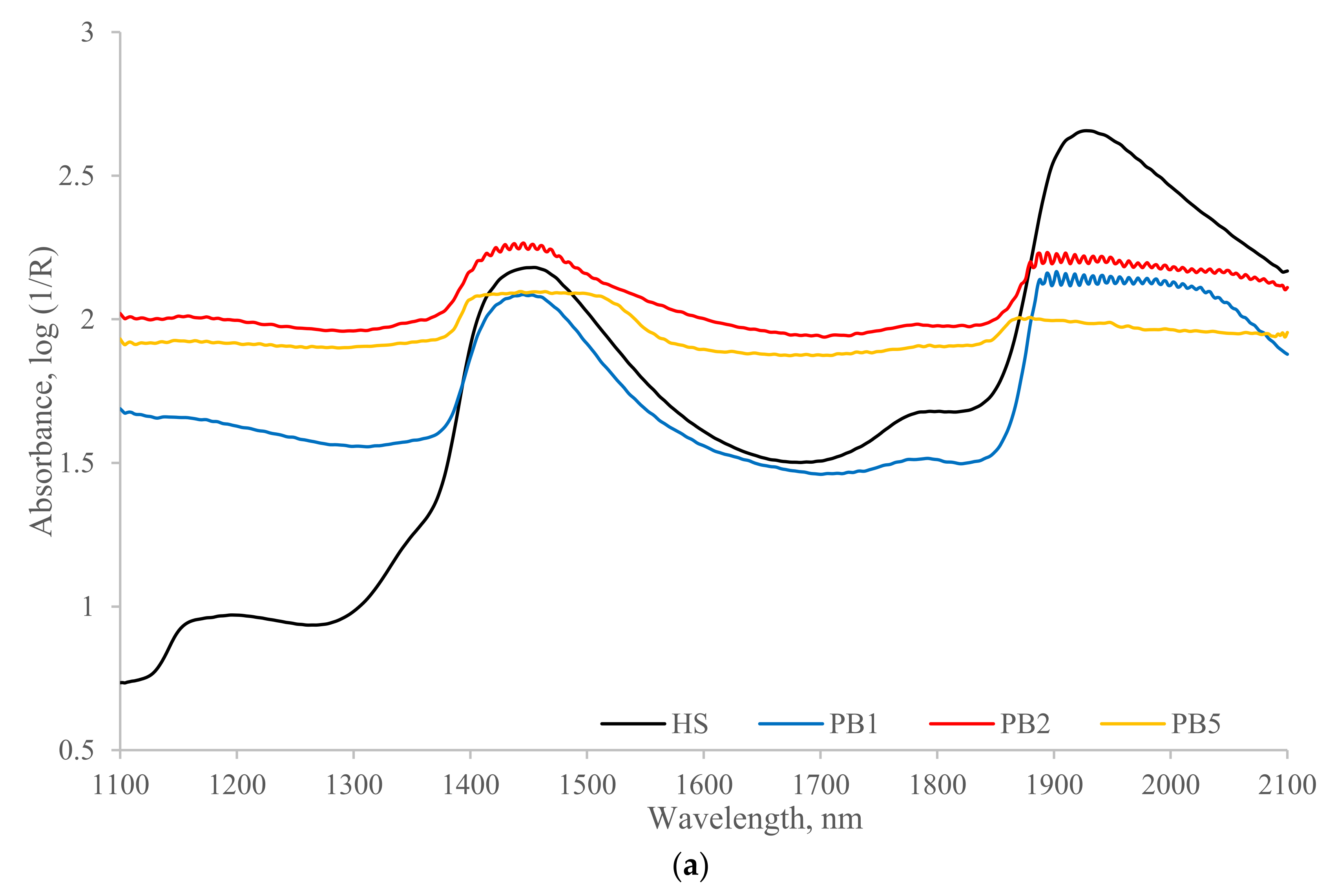 Remotesensing 14 00963 g001a Remotesensing 14 00963 g001a