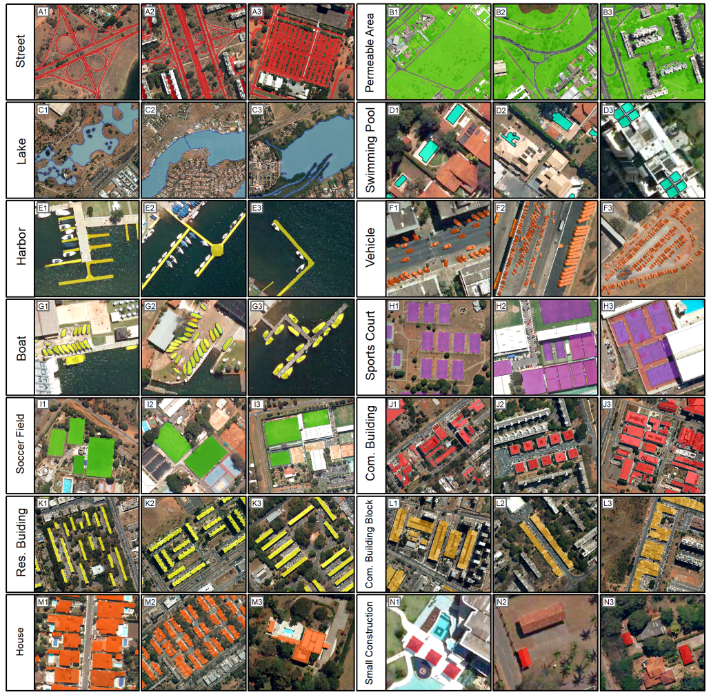 Remotesensing 14 00965 g005 550