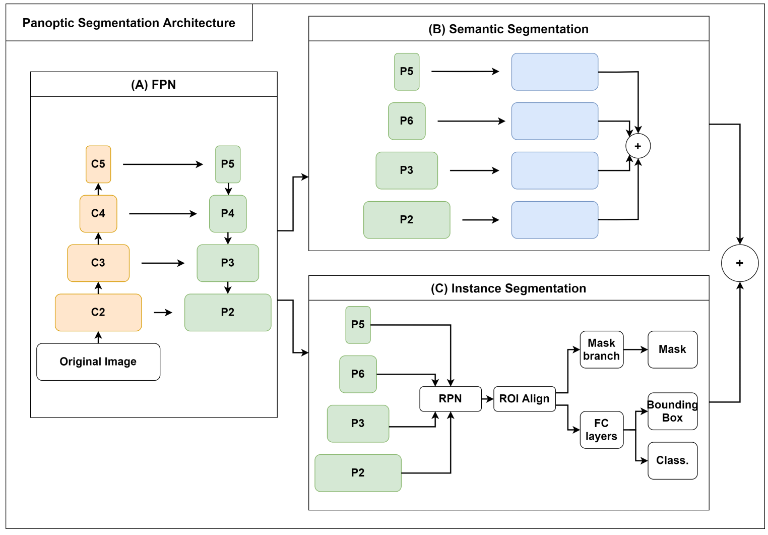 Remotesensing 14 00965 g008 550