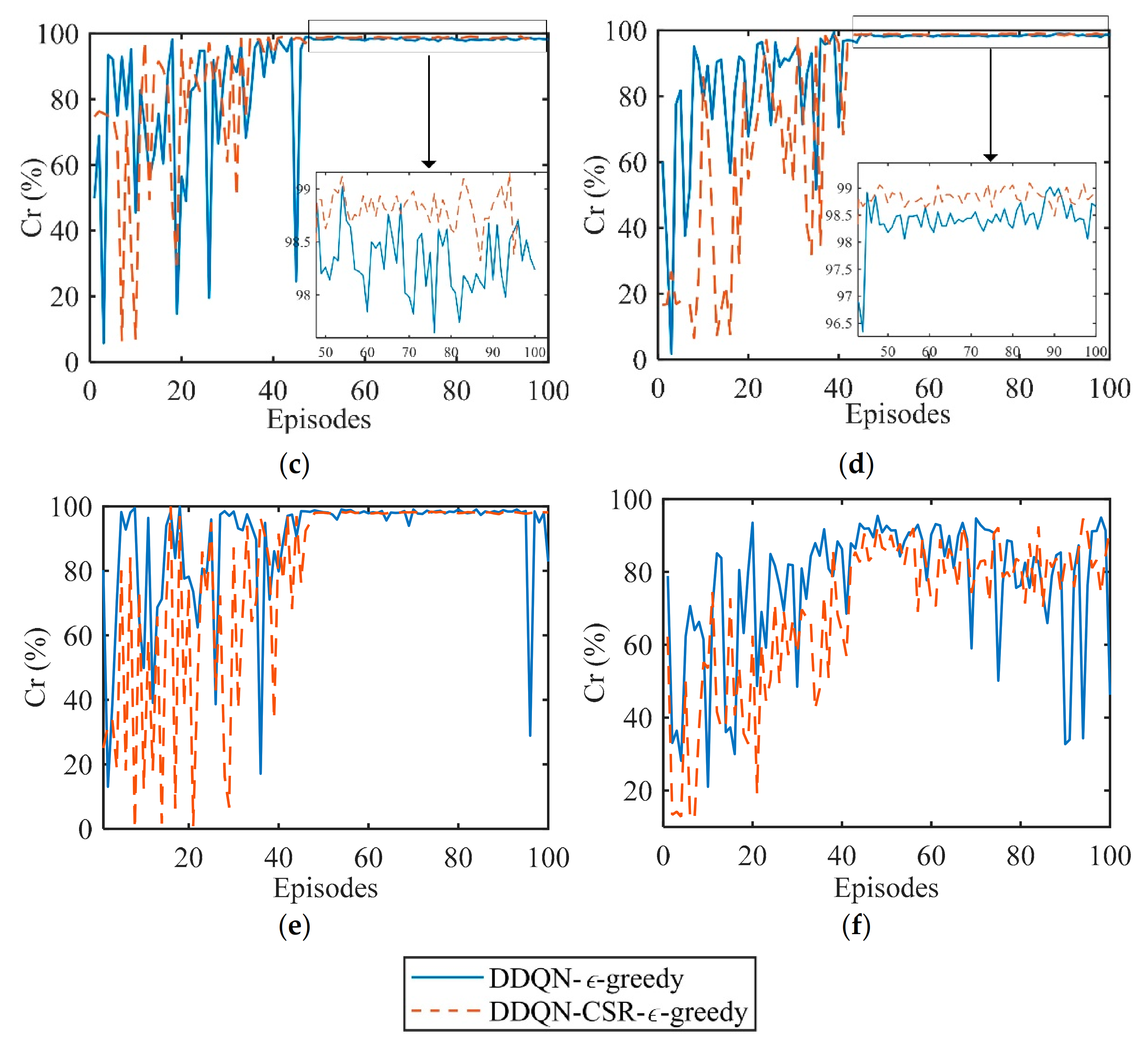Remotesensing 14 00968 g009b 550